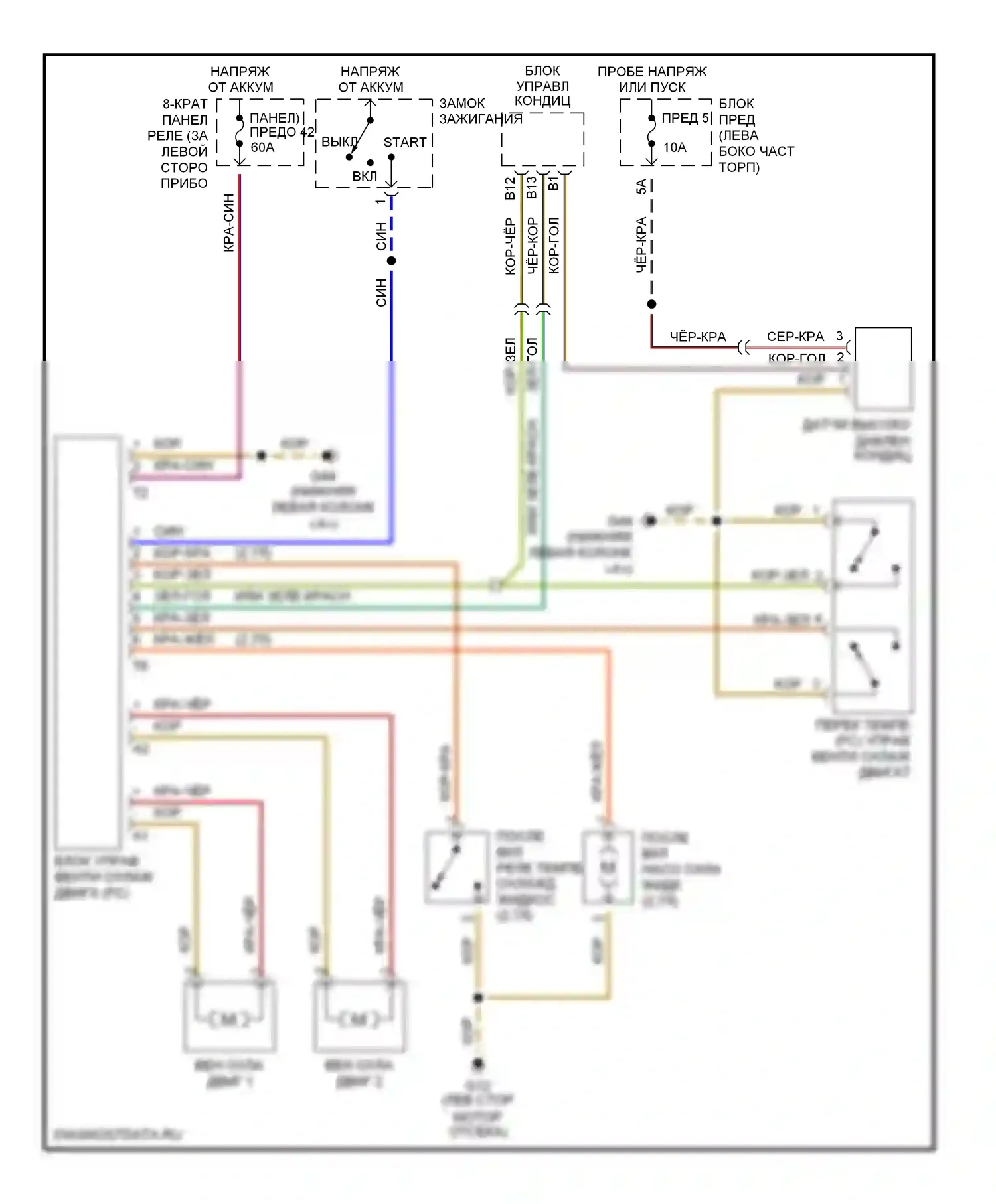 A6 Audi C5 рестайлинг (2001-2004): 2,7л турбо, электросхема вентилятора охлаждения 