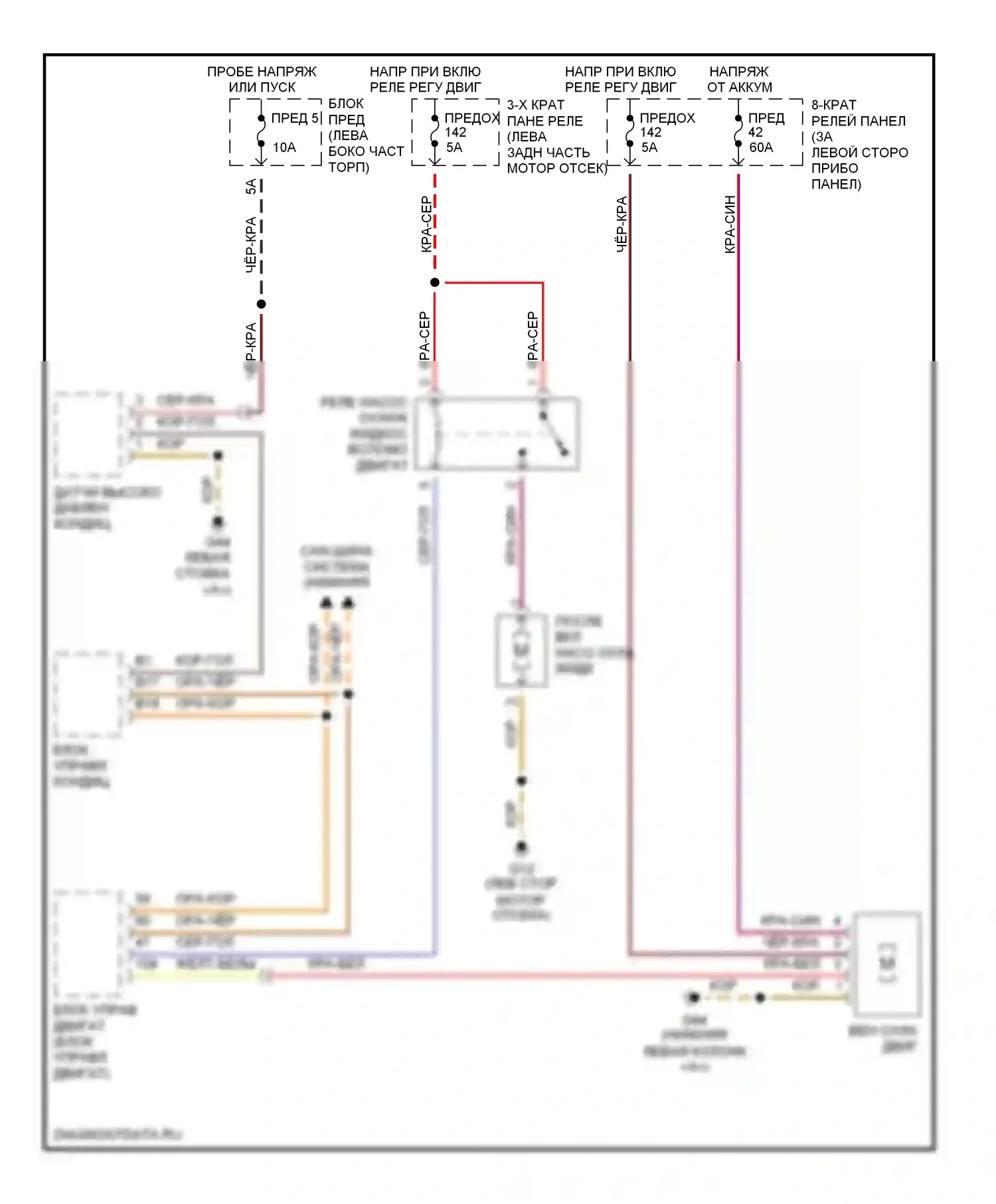 A6 Audi C5 рестайлинг (2001-2004): 3,0л, электросхема вентилятора охлаждения 