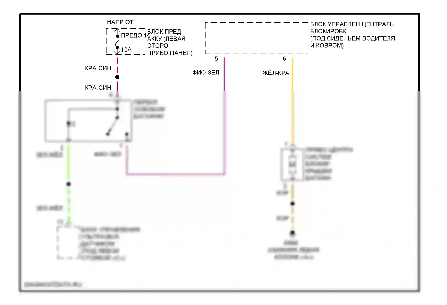 A6 Audi C5 (1997-2001): Электросхема разъединения багажника 