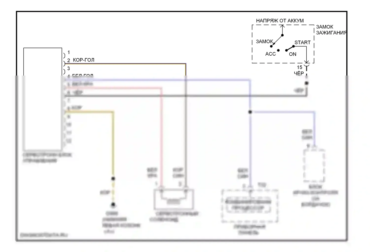 A6 Audi C5 (1997-2001): Электросхема электроусилителя руля 