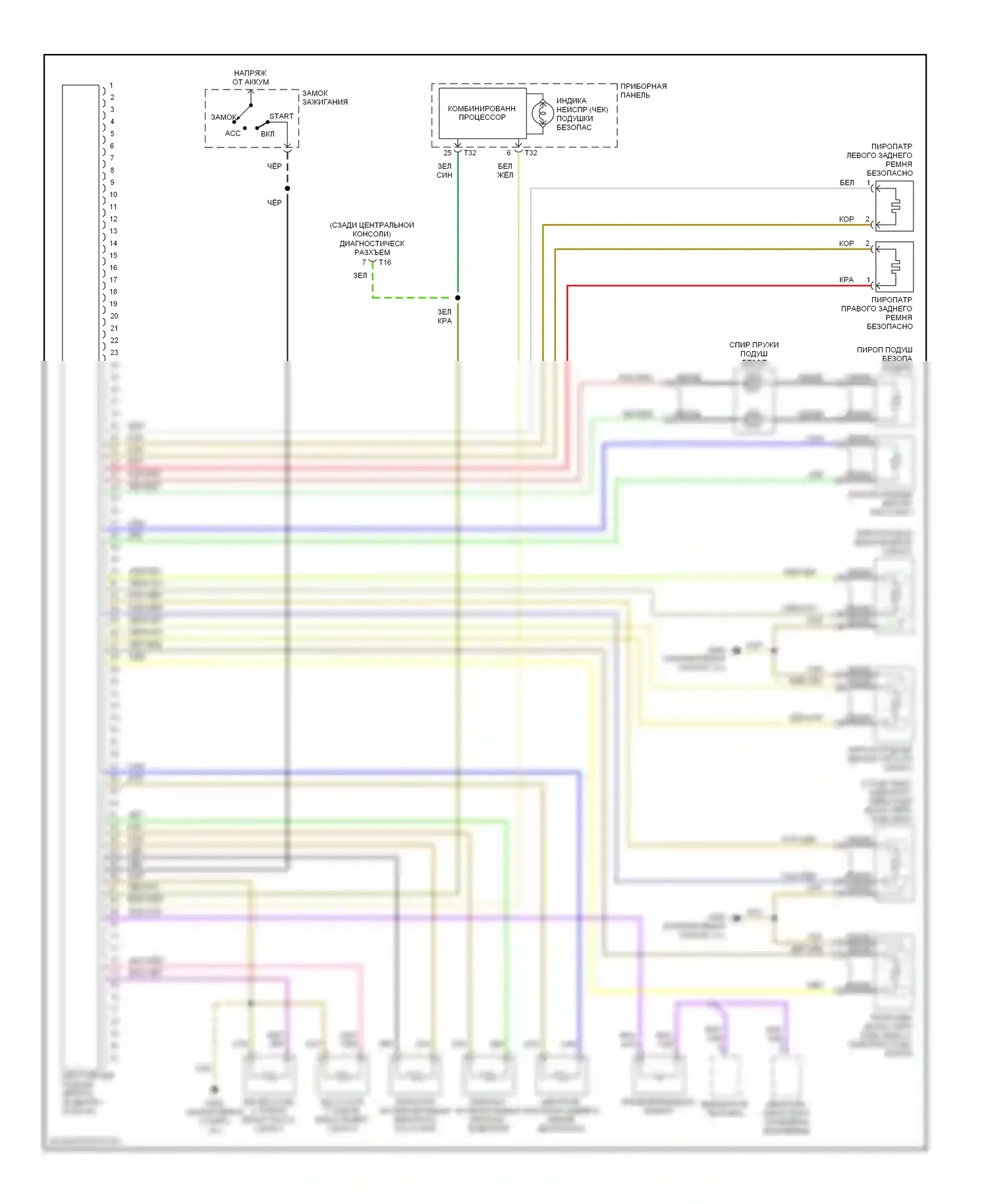 A6 Audi C5 (1997-2001): Электросхема подушек безопасности 