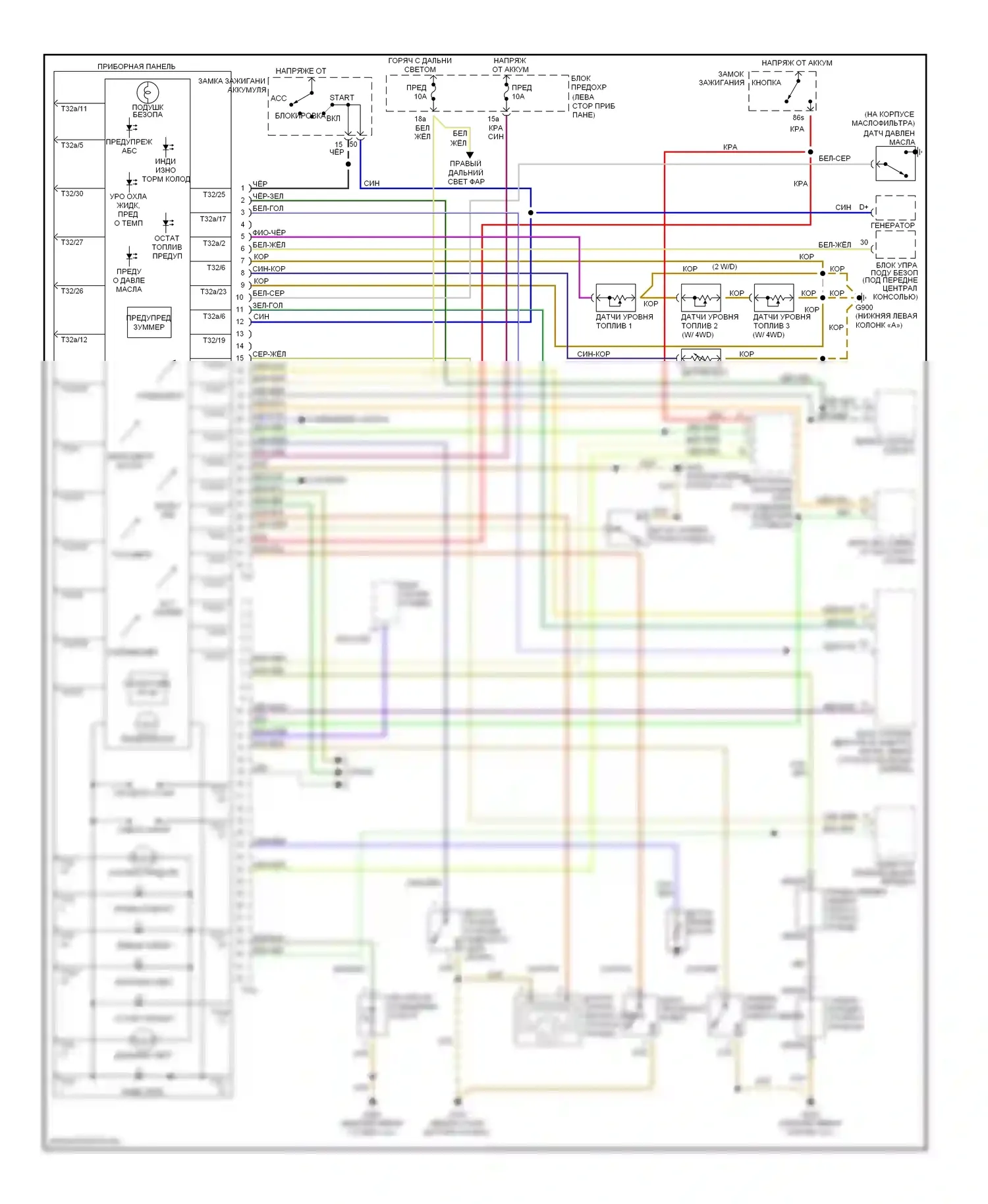 A6 Audi C5 (1997-2001): Электросхема приборной панели 