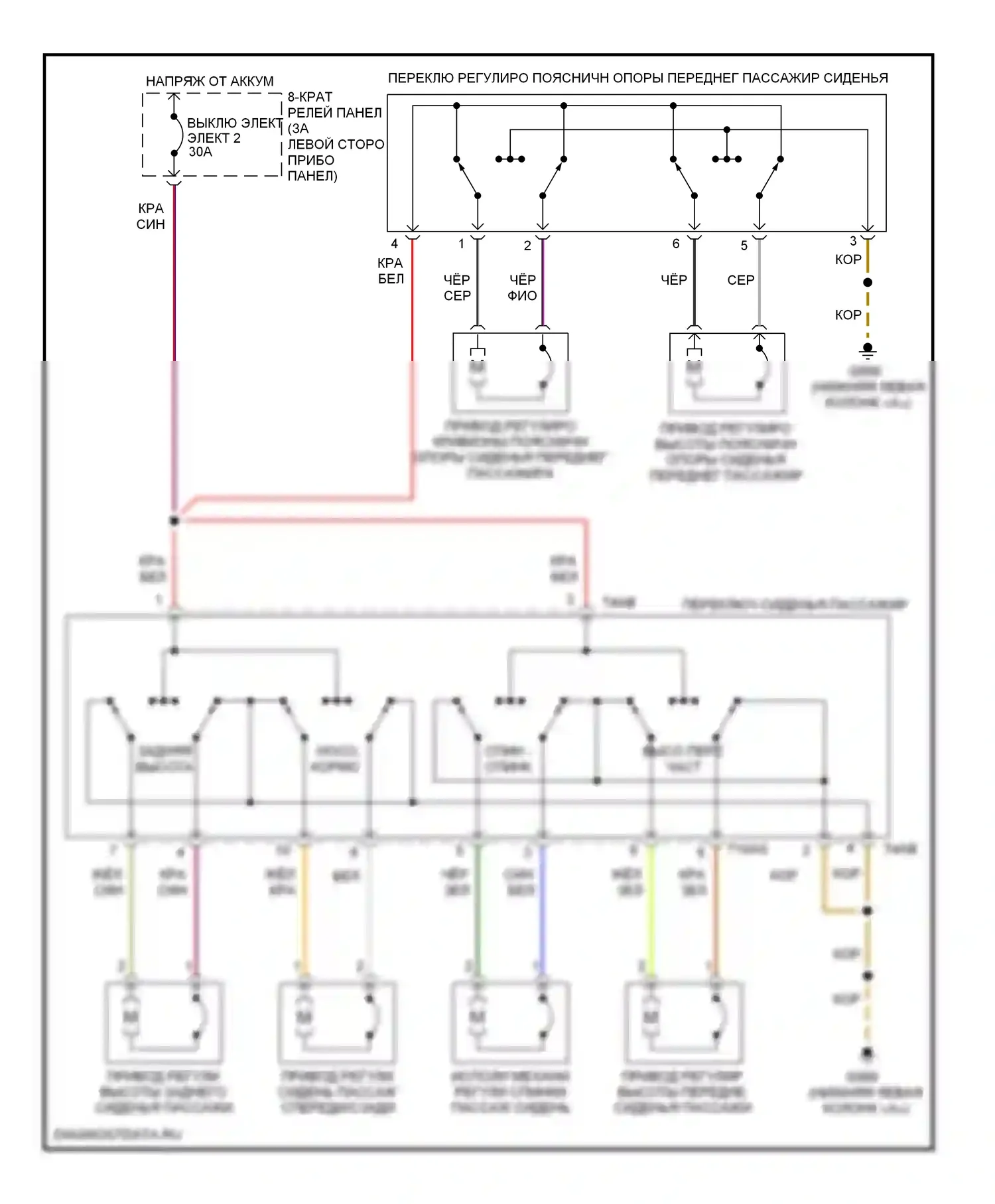 A6 Audi C5 (1997-2001): Электросхема сиденья питания для пассажиров 