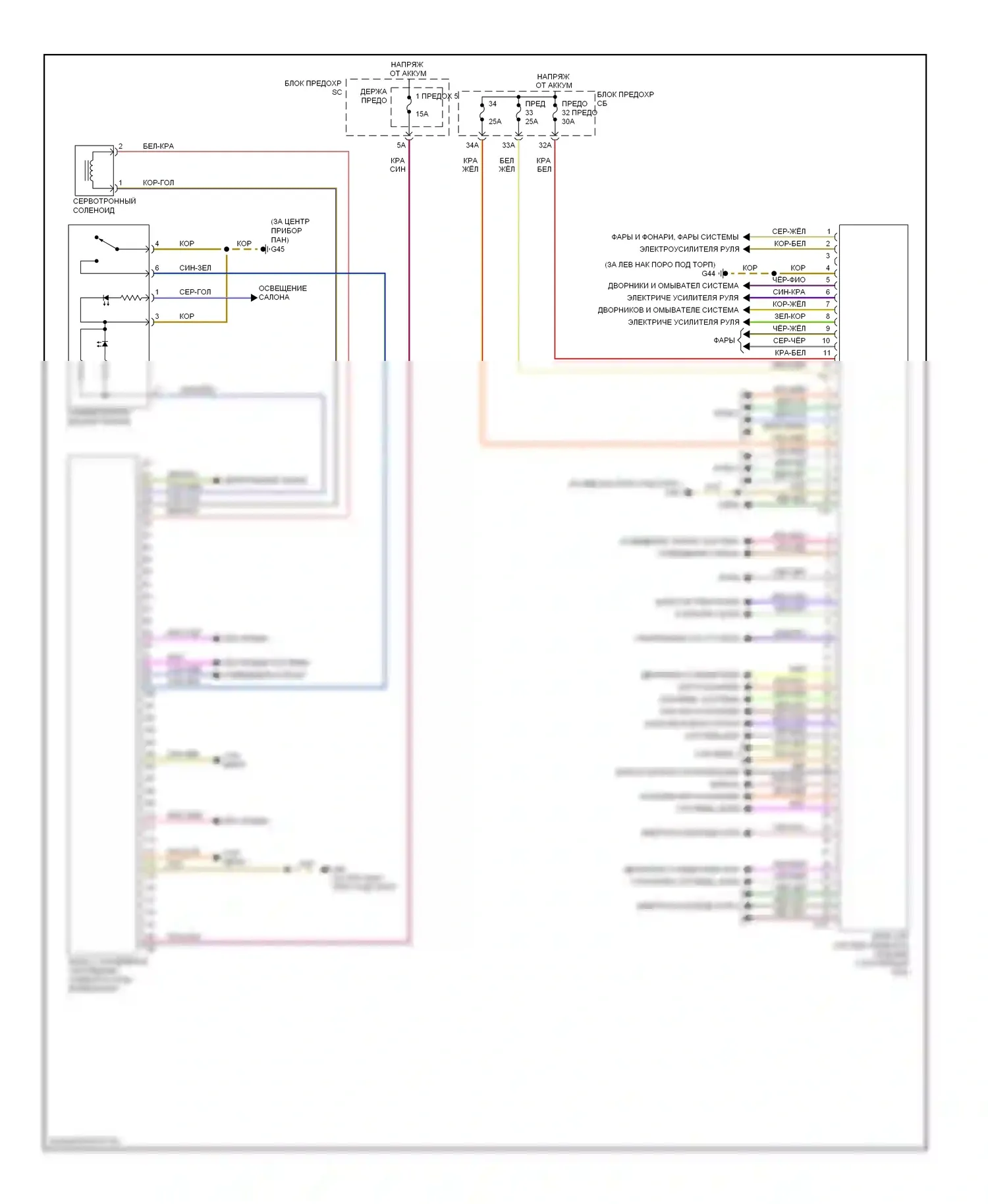 A6 Audi C6 рестайлинг (2008-2011): Электросхема блоков управления кузовом (2 из 2) 