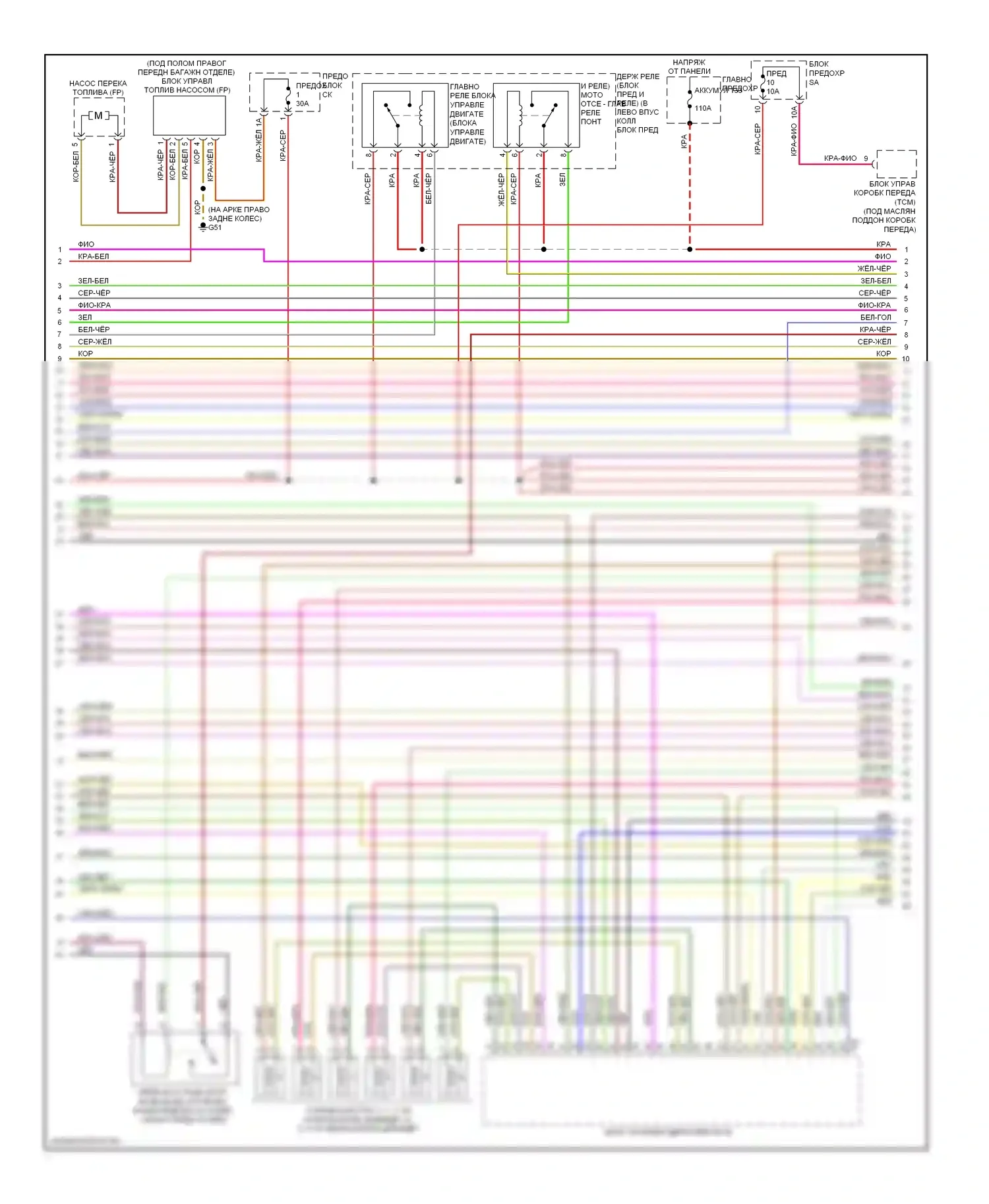 A6 Audi C6 рестайлинг (2008-2011): Электросхема двигателя 3.2l, поздний выпуск (3 из 5) 