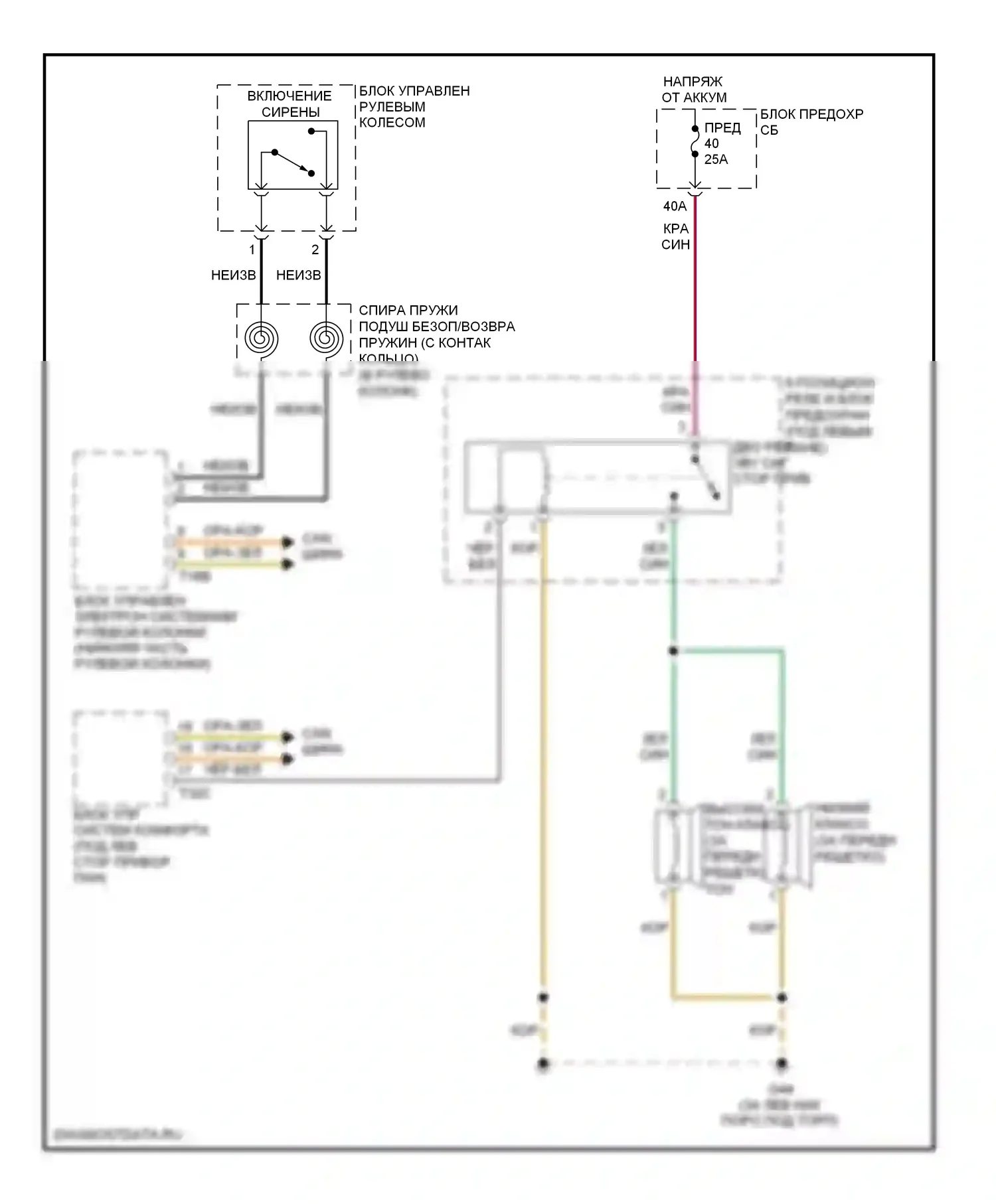 A6 Audi C6 рестайлинг (2008-2011): Электросхема клаксона 