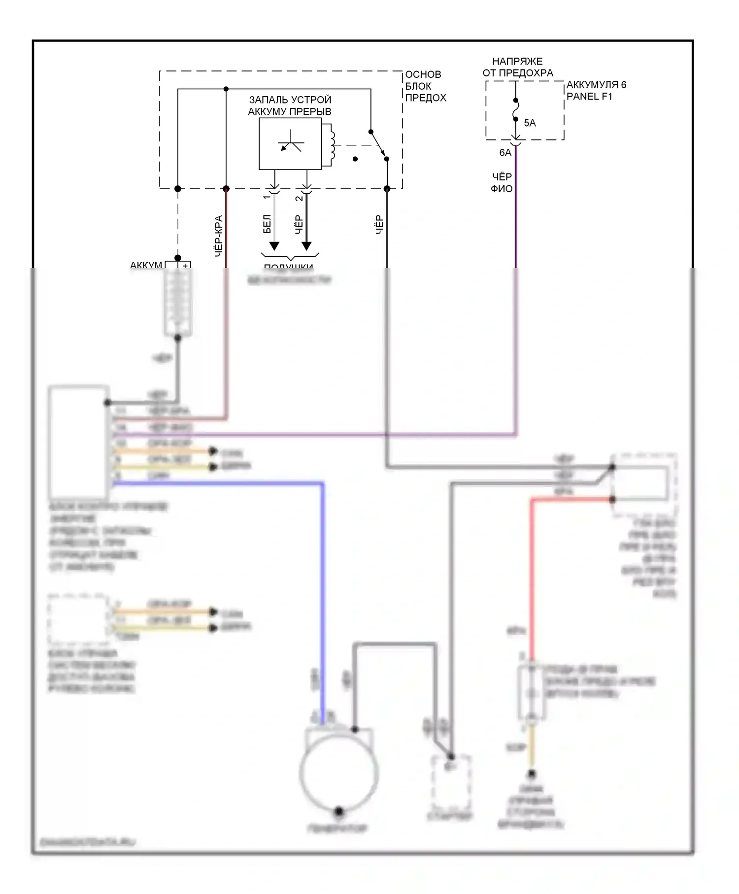 A6 Audi C6 рестайлинг (2008-2011): 3.2l, электросхема генератора, bkh 