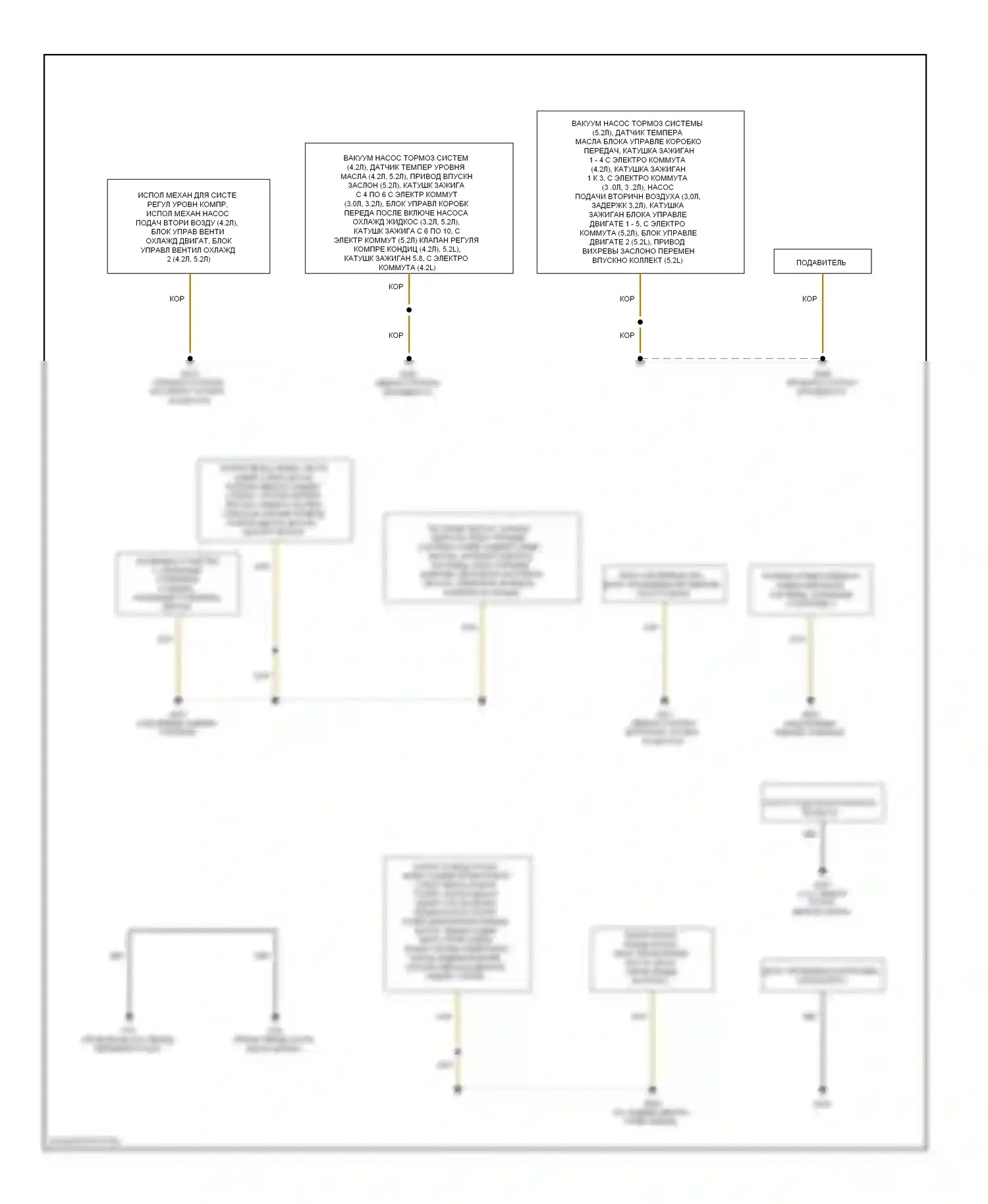 A6 Audi C6 рестайлинг (2008-2011): Электросхема точек подключения масс (1 из 3) 