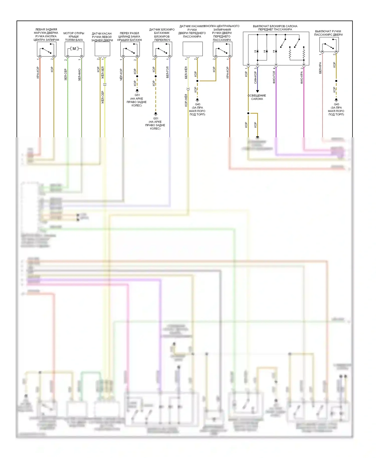 A6 Audi C6 рестайлинг (2008-2011): Электросхема центрального замка (2 из 3) 