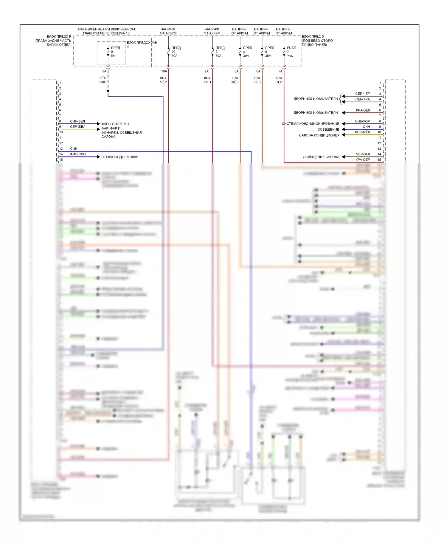A6 Audi C7 (2011-2014): Электросхема блока управления системами комфорта 