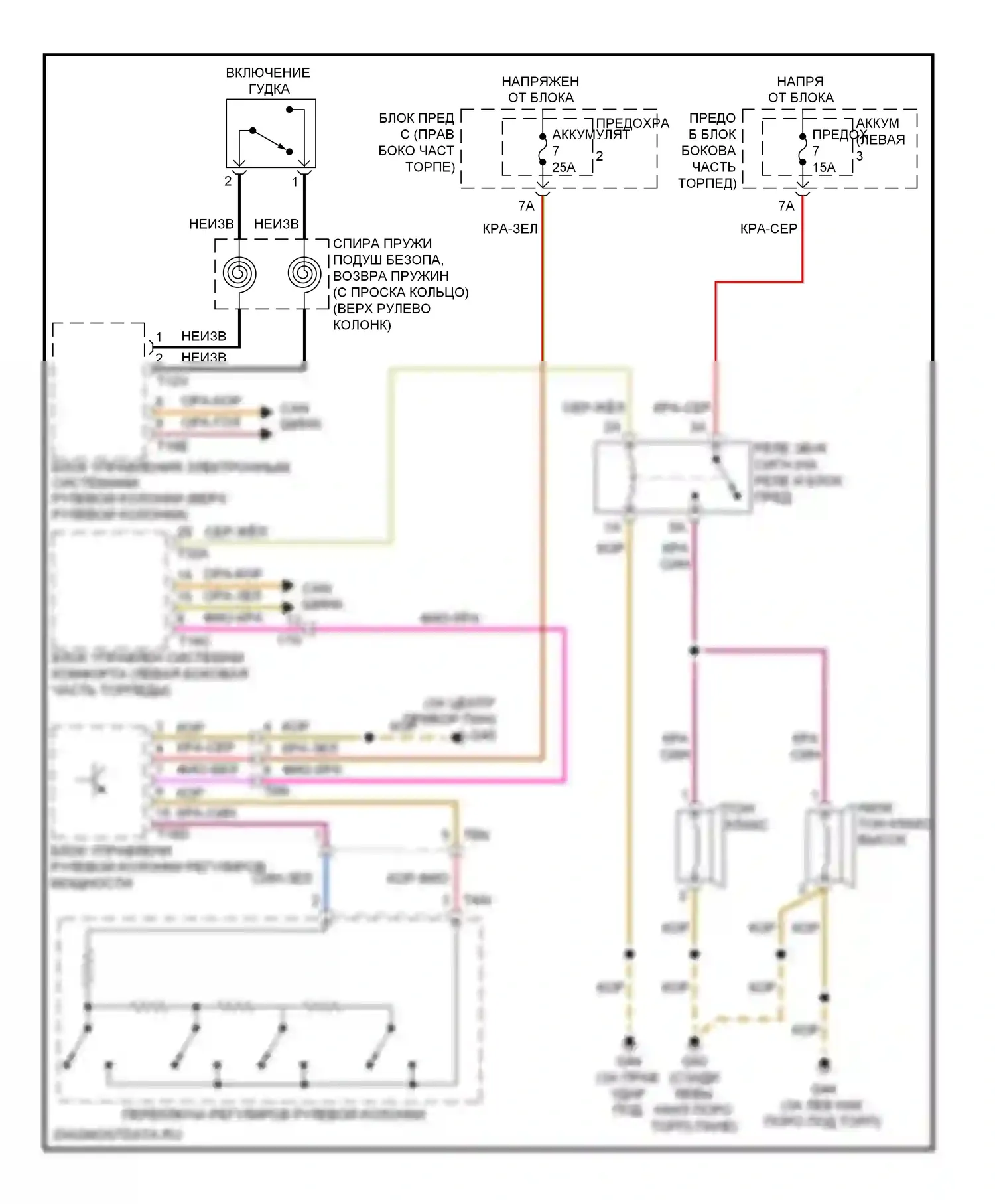 A6 Audi C7 (2011-2014): Электросхема клаксона 
