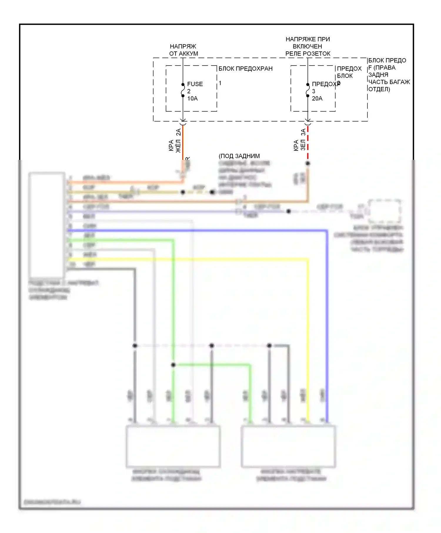 A6 Audi C7 (2011-2014): Электросхема подстаканника с подогревом и охлаждением 