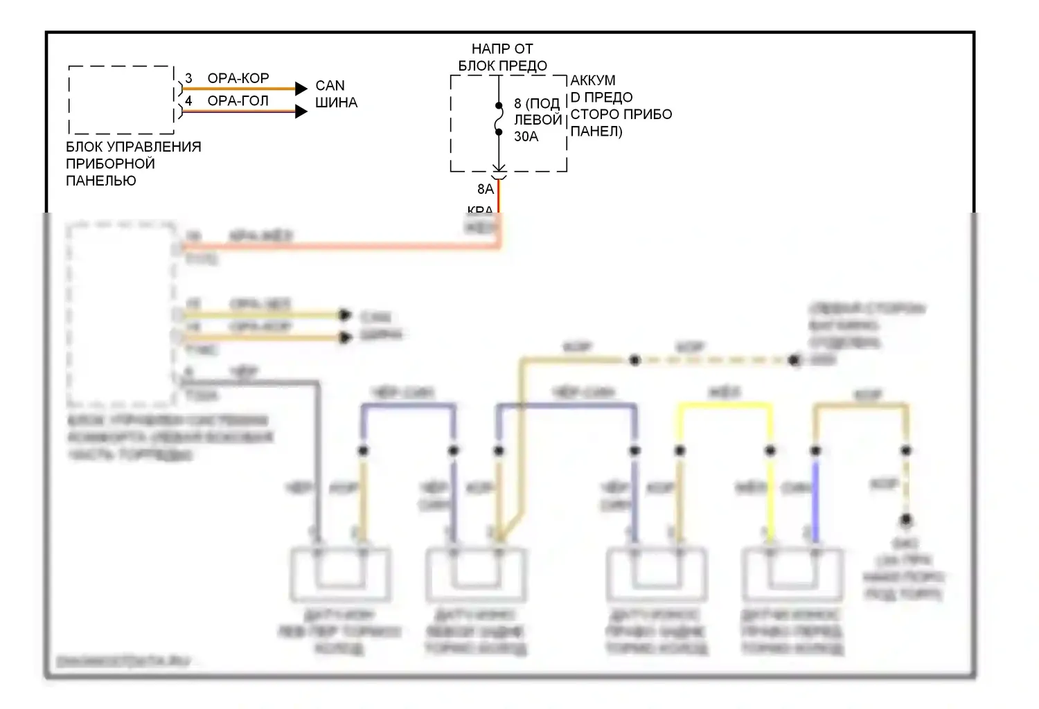 A6 Audi C7 (2011-2014): Электросхема помощников водителя 