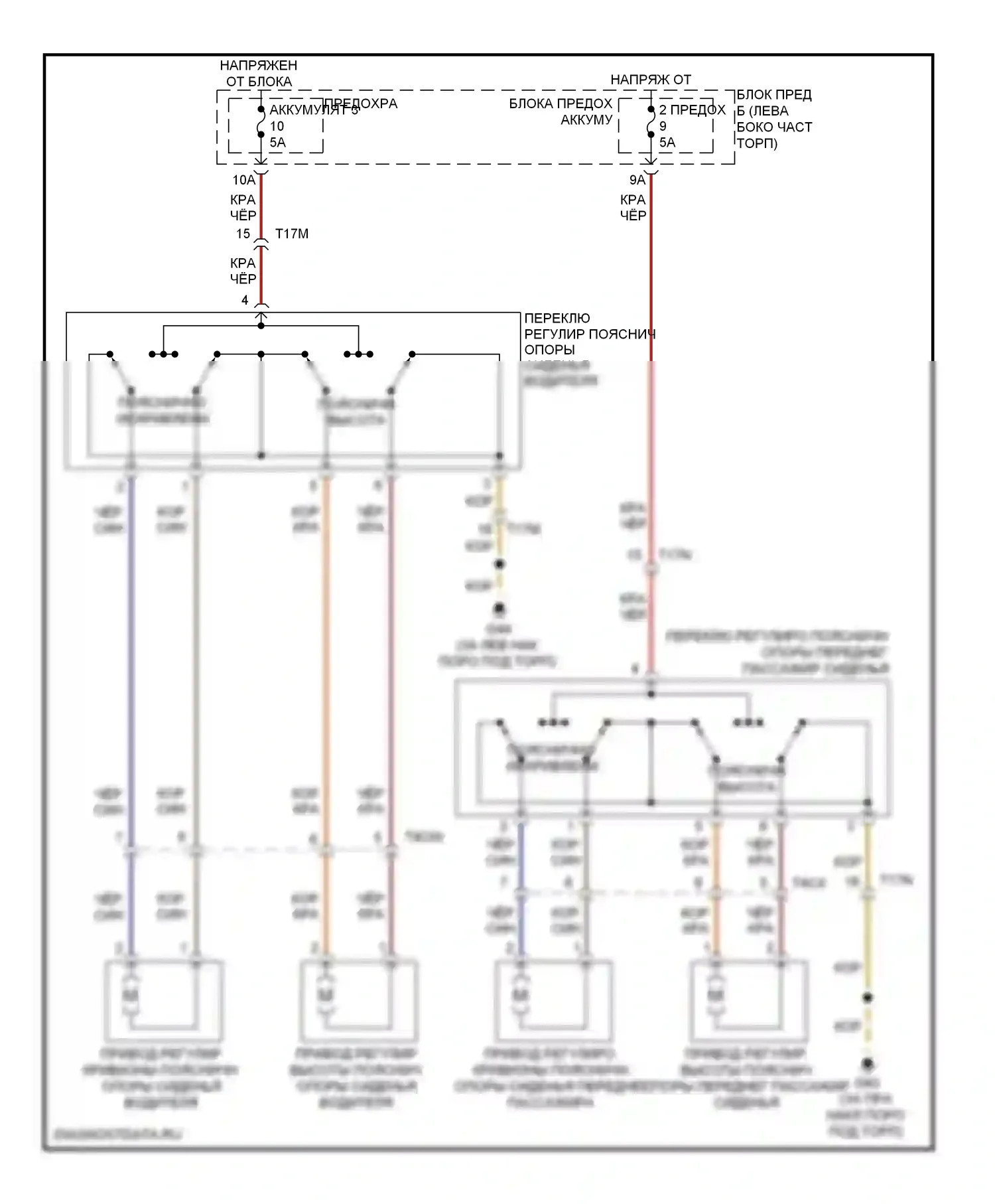 A6 Audi C7 (2011-2014): Поясничная электросхема 