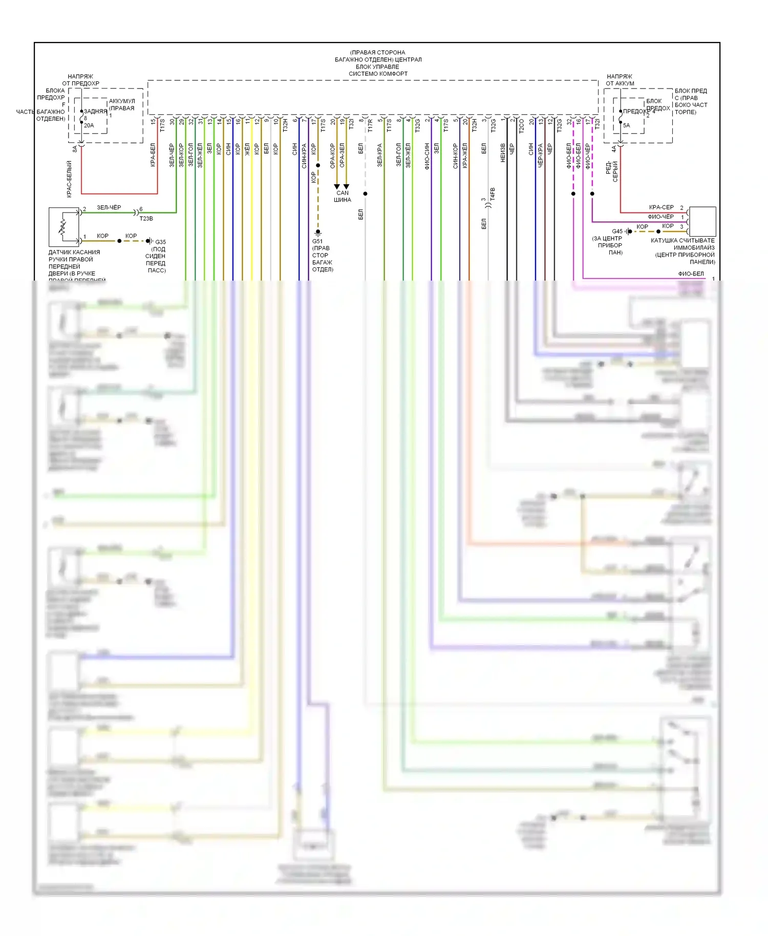 A6 Audi C7 (2011-2014): Сигнализации электросхема (4 из 6) 