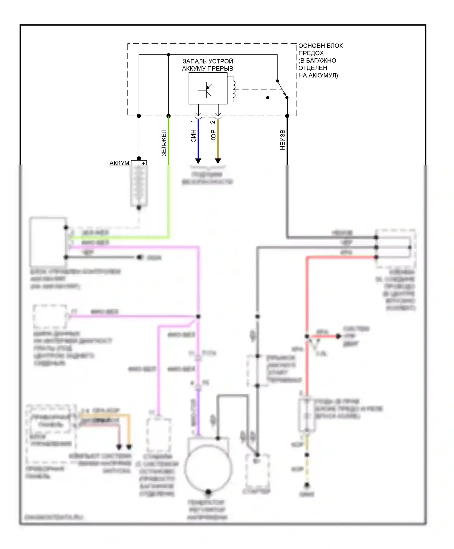 A6 Audi C7 (2011-2014): Электросхема генератора 