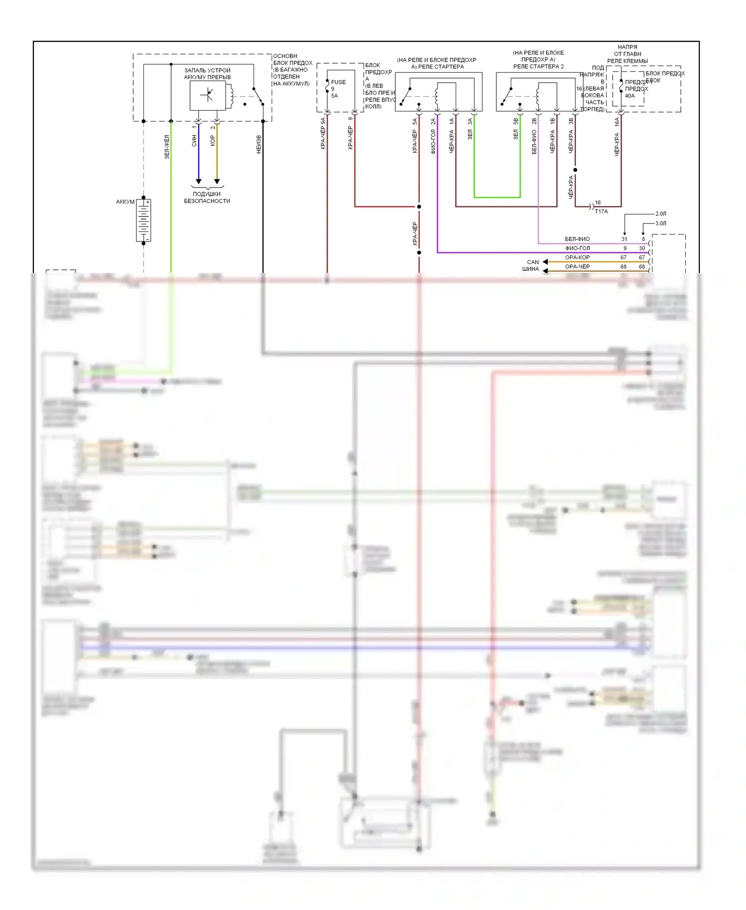 A6 Audi C7 (2011-2014): Электросхема стартера 
