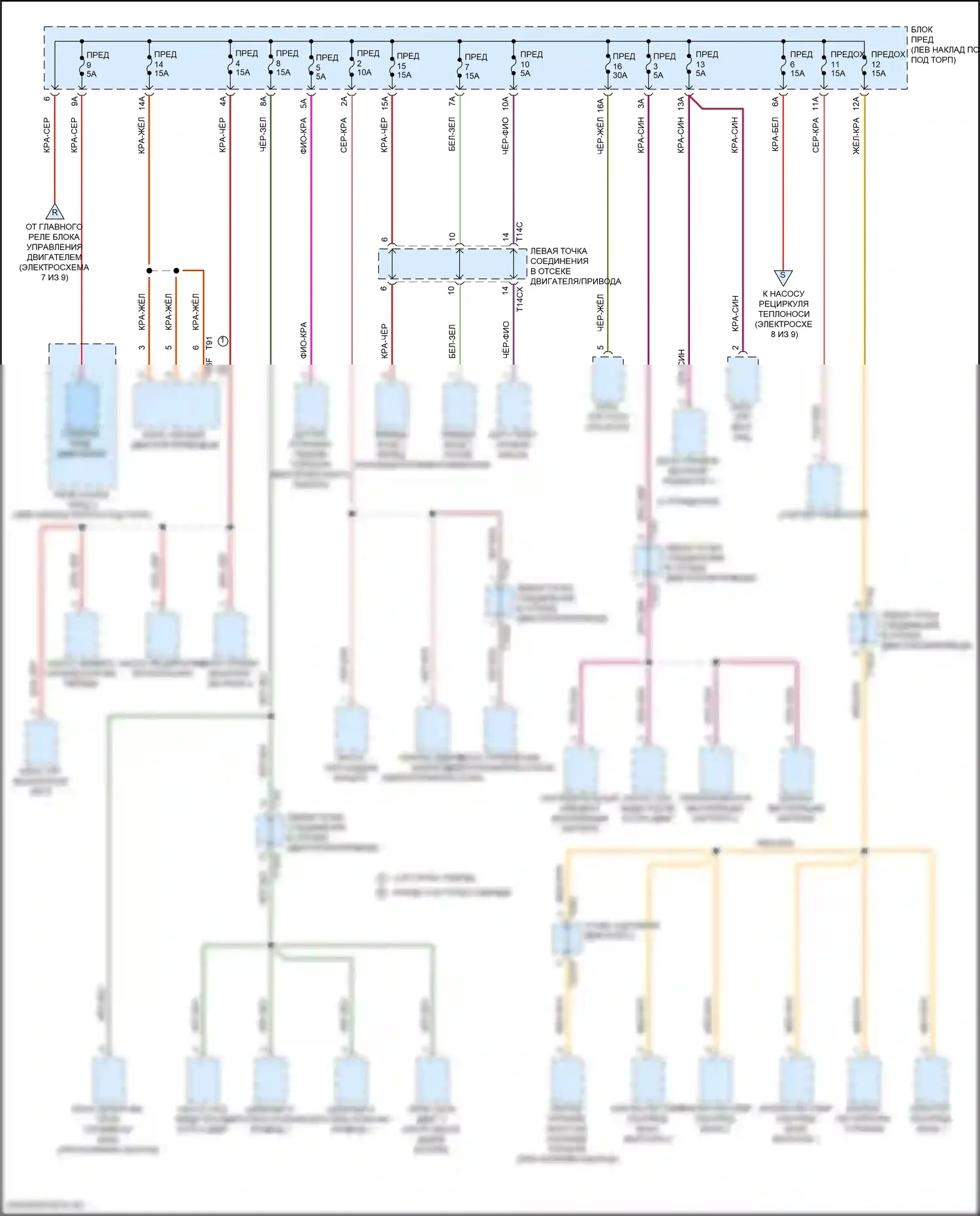 A6 Audi C8 рестайлинг (2022-2024): Электросхема блока предохранителей реле (9 из 9) 