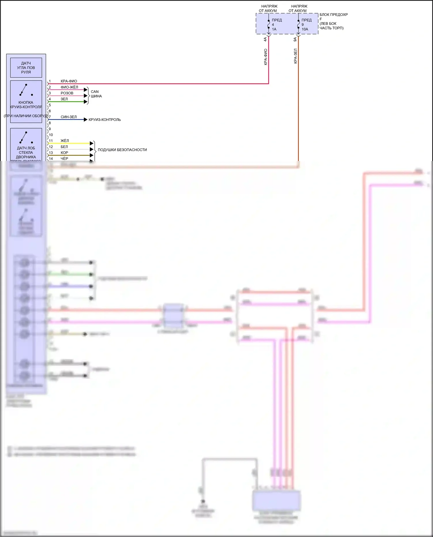 A6 Audi C8 рестайлинг (2022-2024): Электросхема блока управления электронными системами рулевой колонки (1 из 2) 