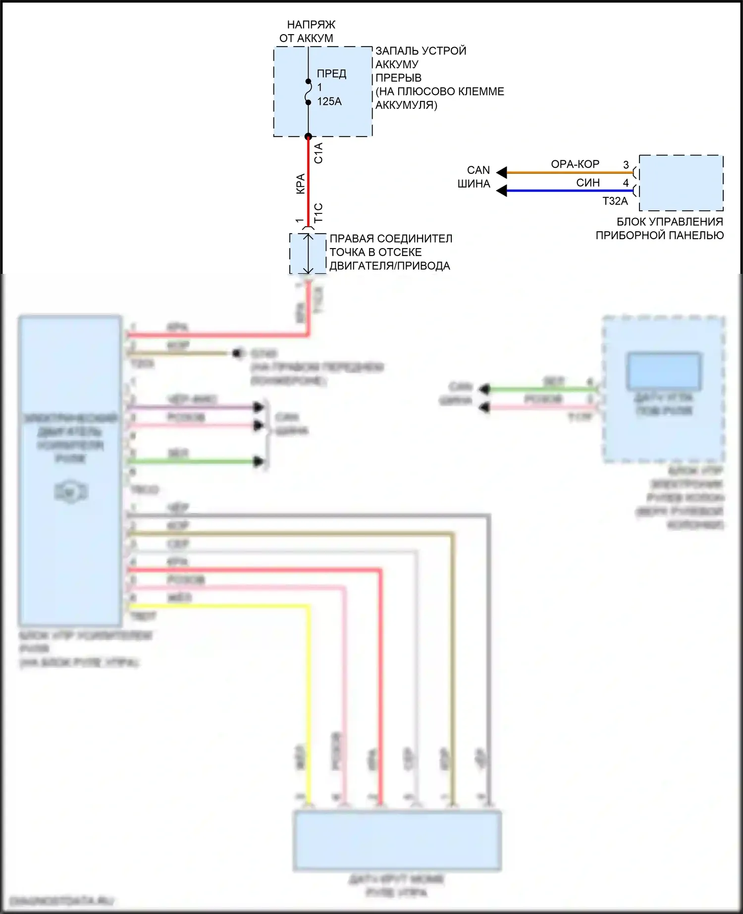 A6 Audi C8 рестайлинг (2022-2024): Электрический усилитель руля электросхема 