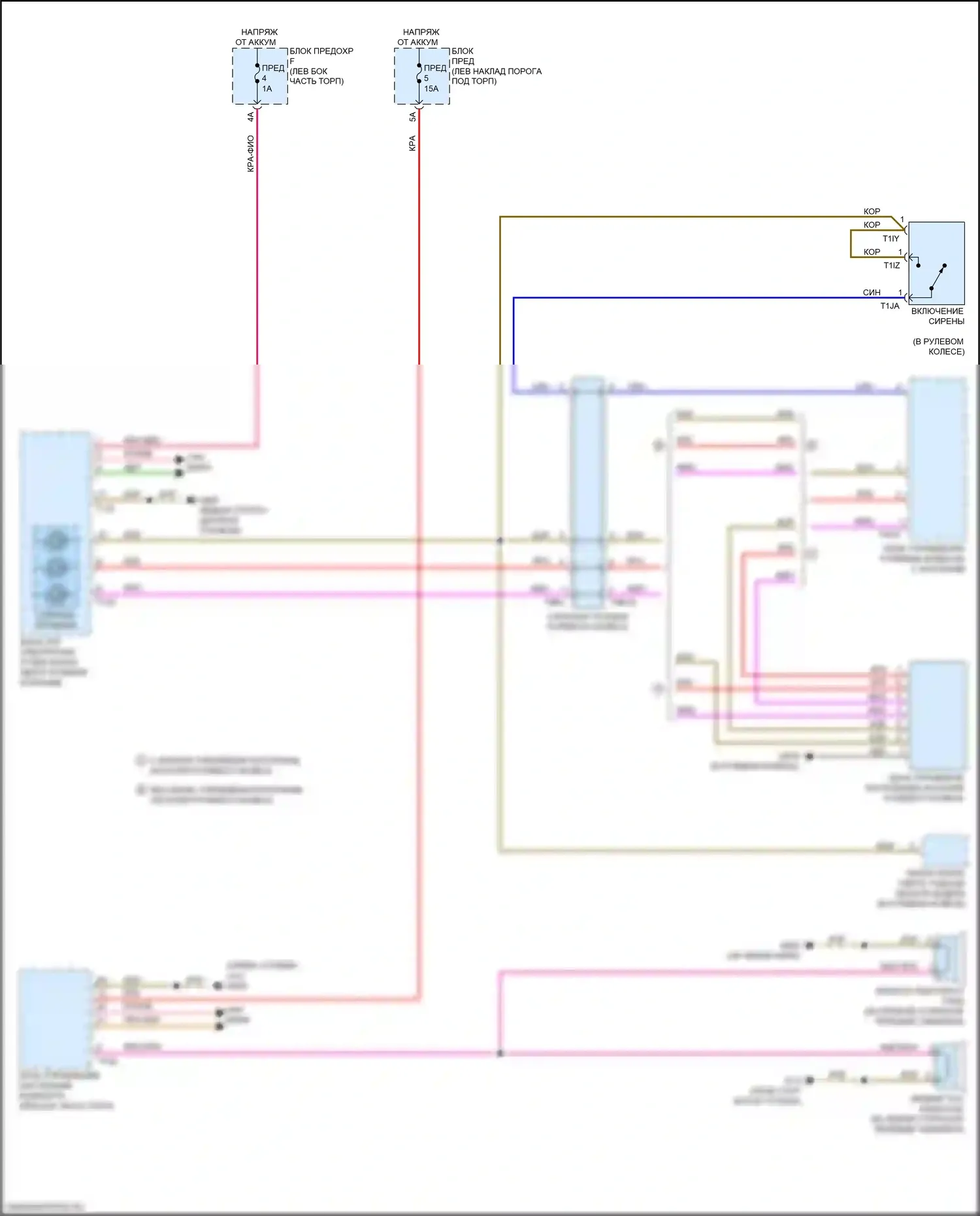 A6 Audi C8 рестайлинг (2022-2024): Электросхема клаксона 