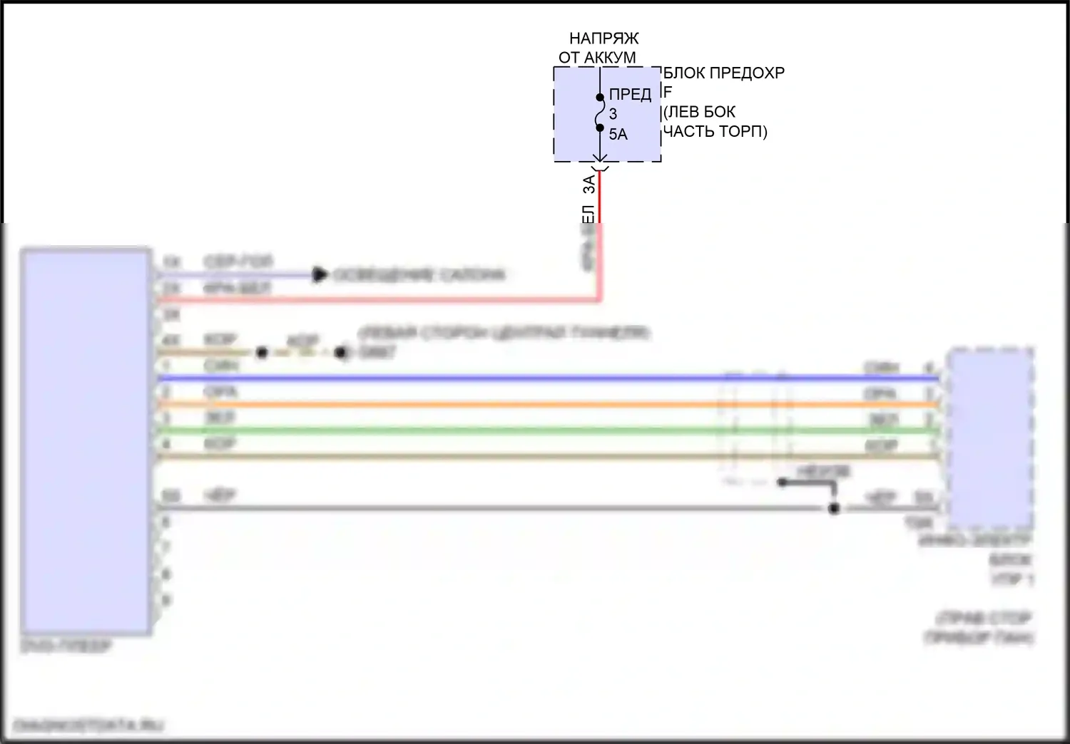 A6 Audi C8 рестайлинг (2022-2024): Электросхема dvd-плеера 