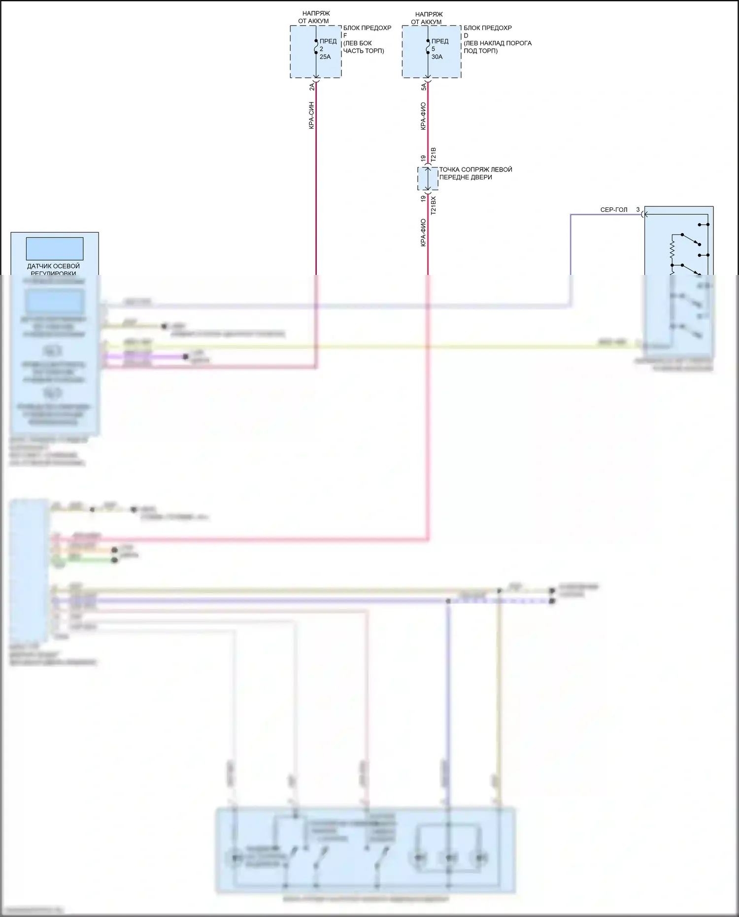 A6 Audi C8 рестайлинг (2022-2024): Электросхема памяти рулевой колонки 