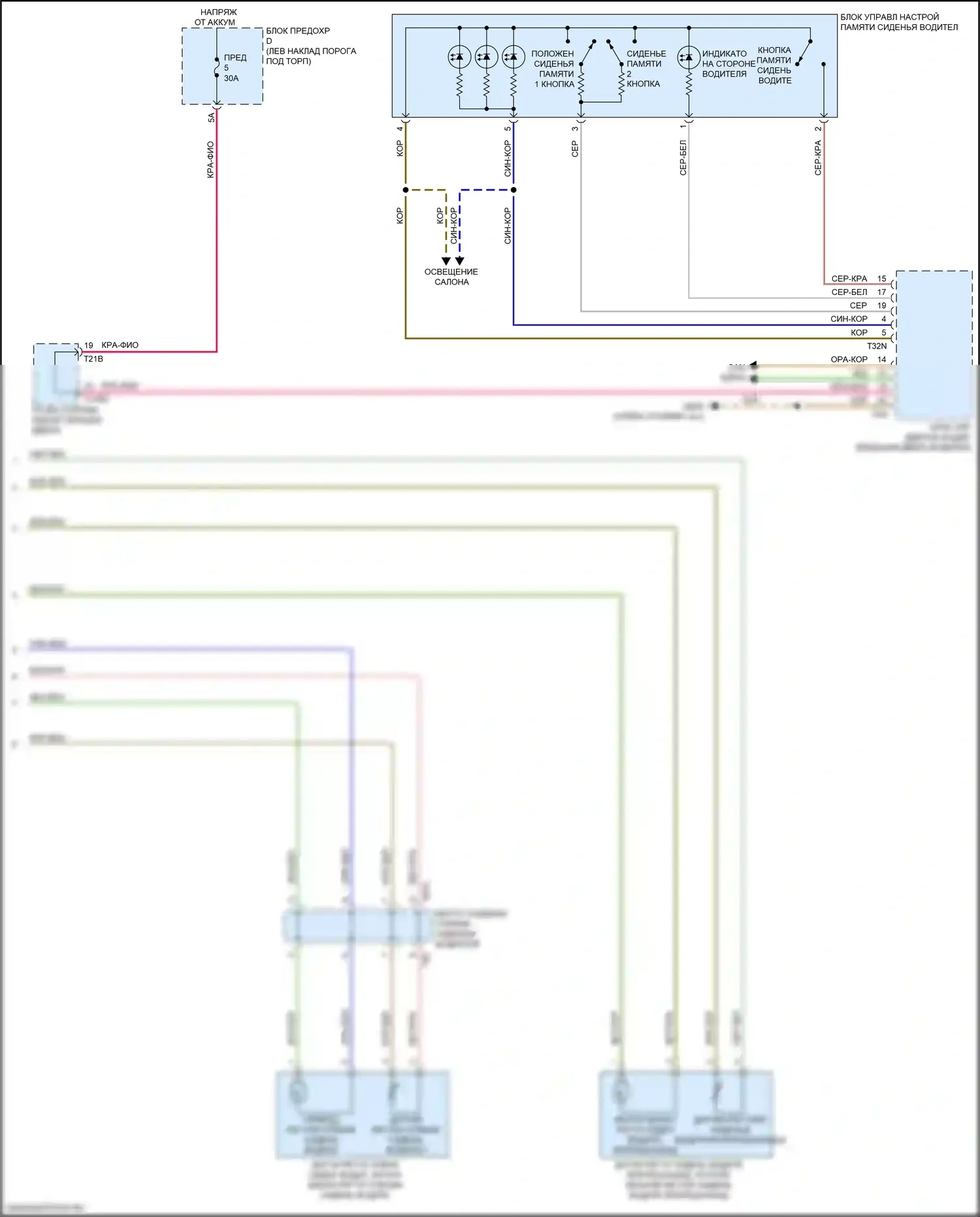 A6 Audi C8 рестайлинг (2022-2024): Электросхема сиденья водителя с памятью, без комфортных сидений (2 из 2) 