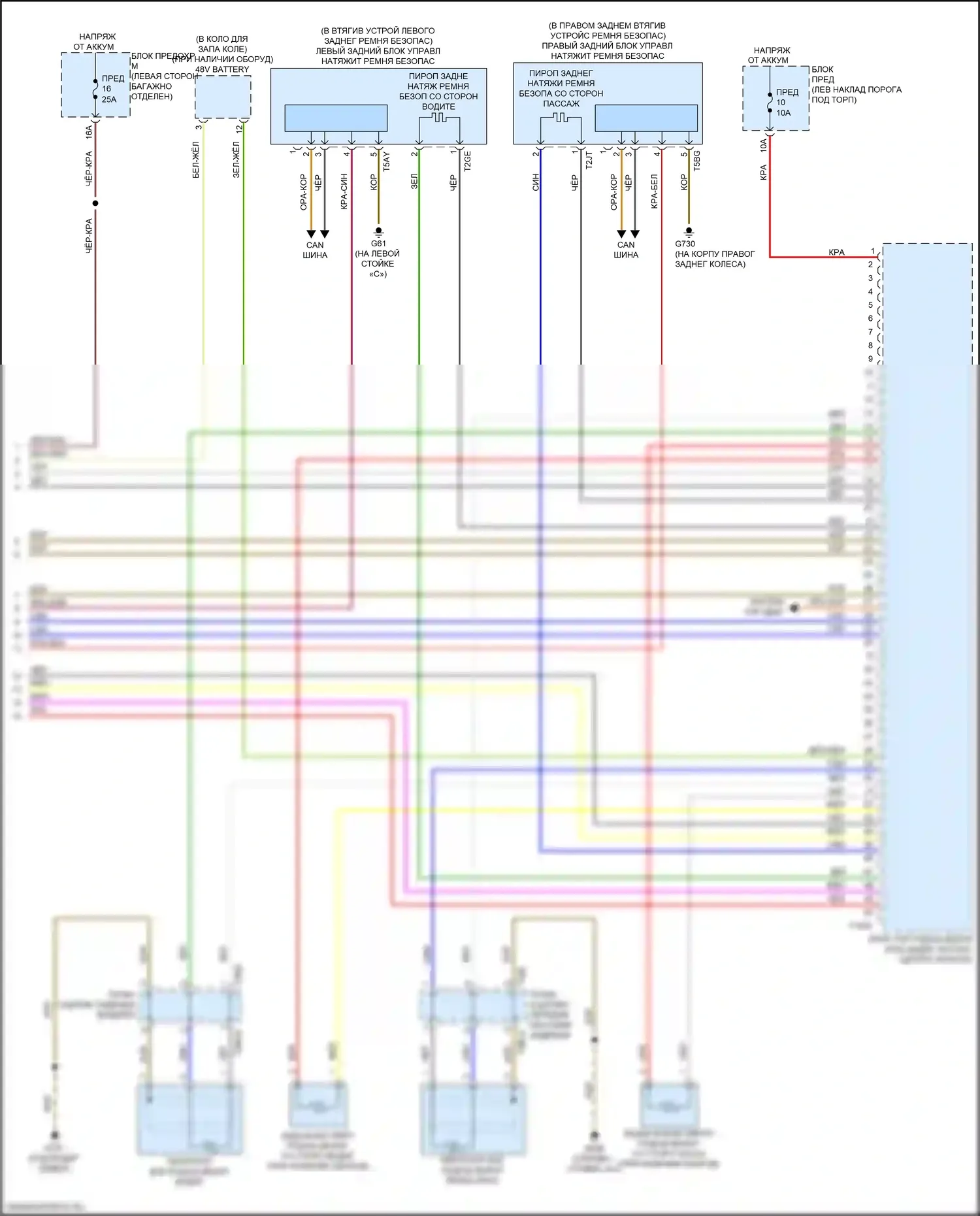 A6 Audi C8 рестайлинг (2022-2024): Электросхема подушек безопасности (5 из 5) 