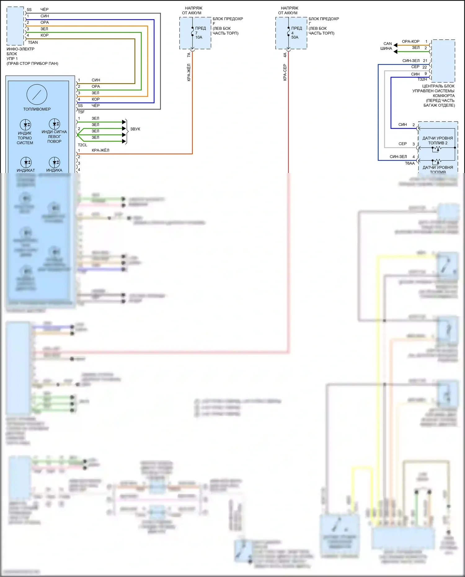A6 Audi C8 рестайлинг (2022-2024): Электросхема приборной панели, с отображением активной информации fpk 