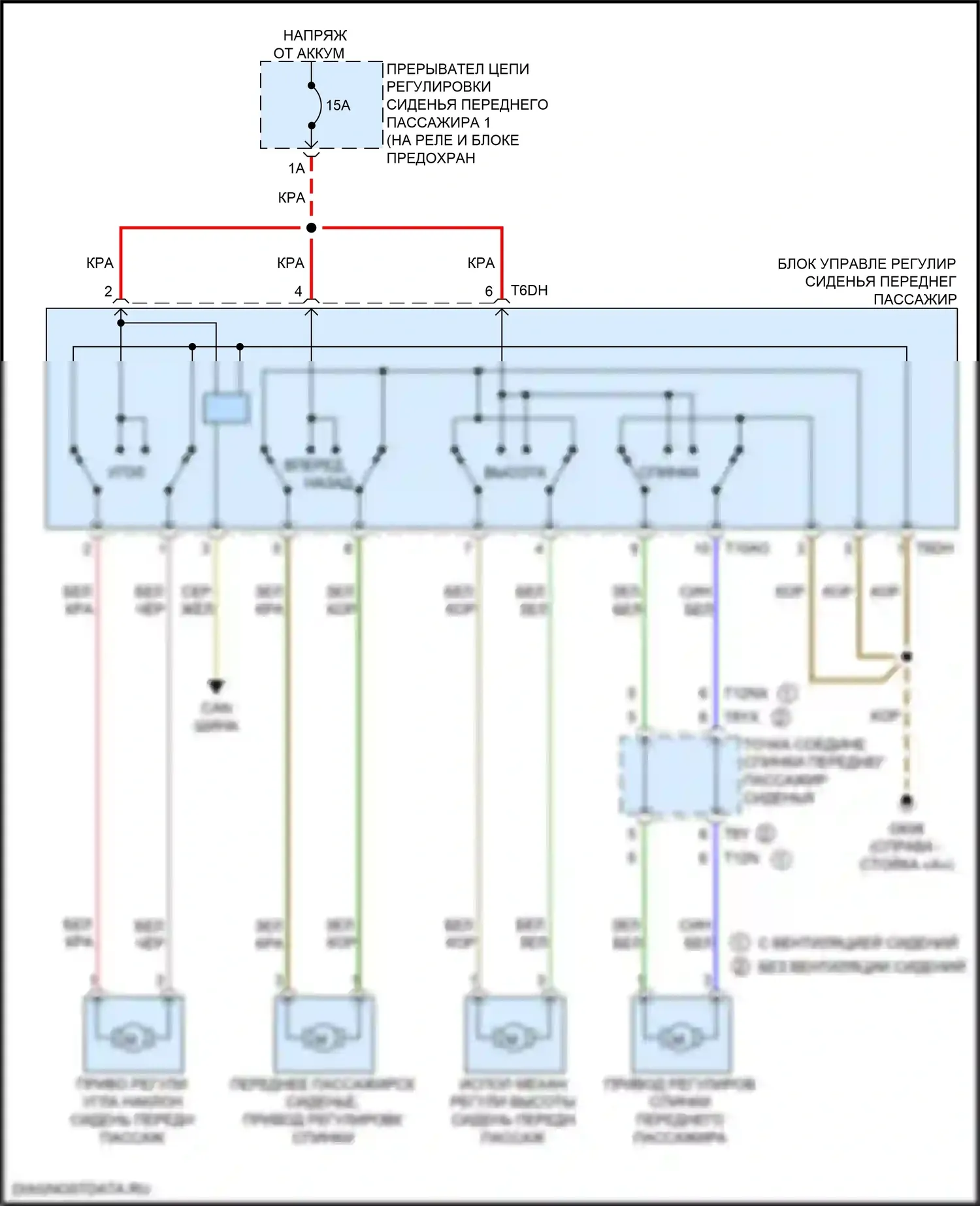 A6 Audi C8 рестайлинг (2022-2024): Электросхема сиденья питания для пассажиров 
