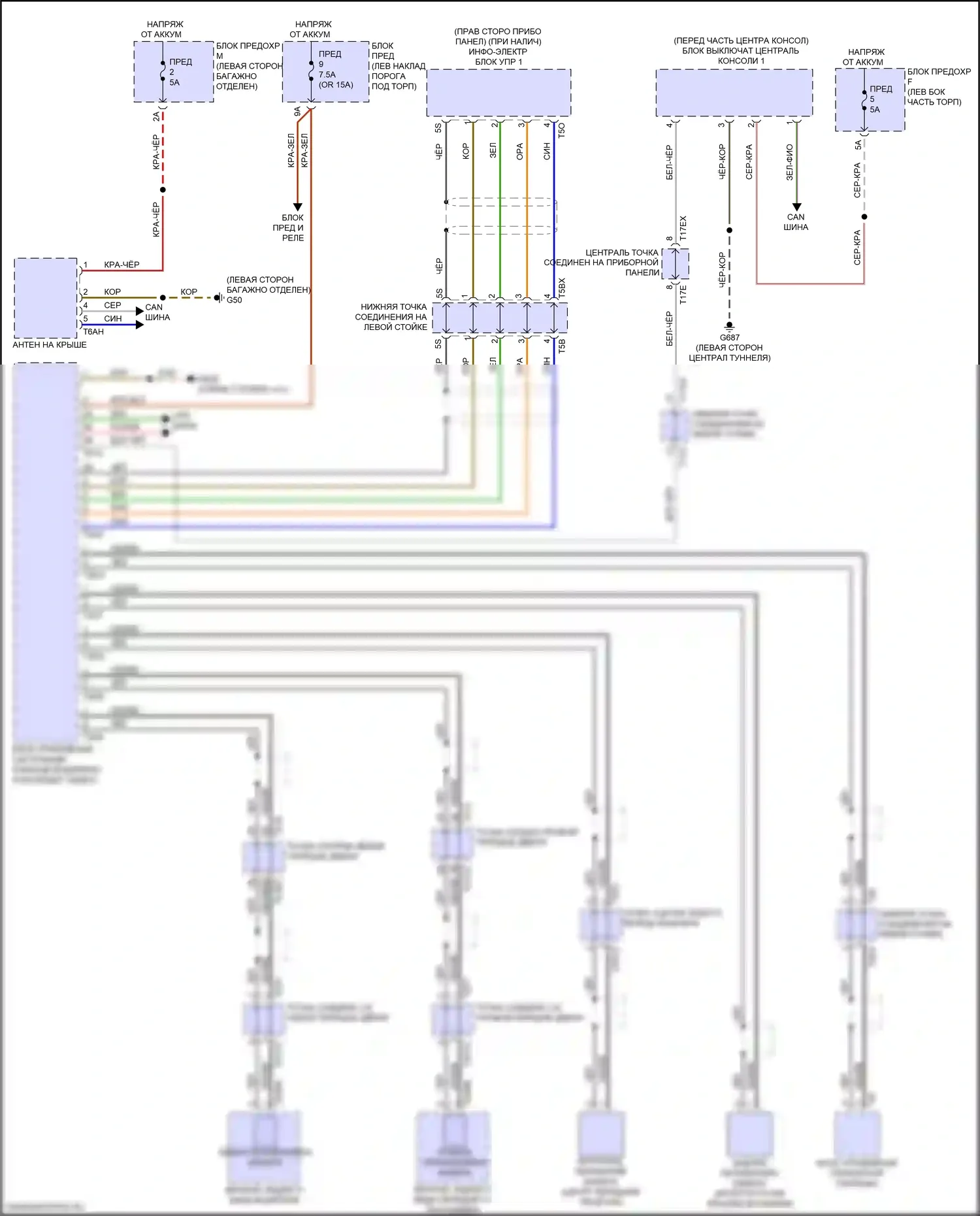 A6 Audi C8 рестайлинг (2022-2024): Электросхема периферийной камеры 
