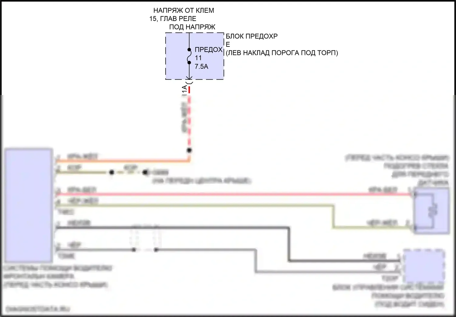 A6 Audi C8 рестайлинг (2022-2024): Электросхема сигнализации о выезде с полосы движения 