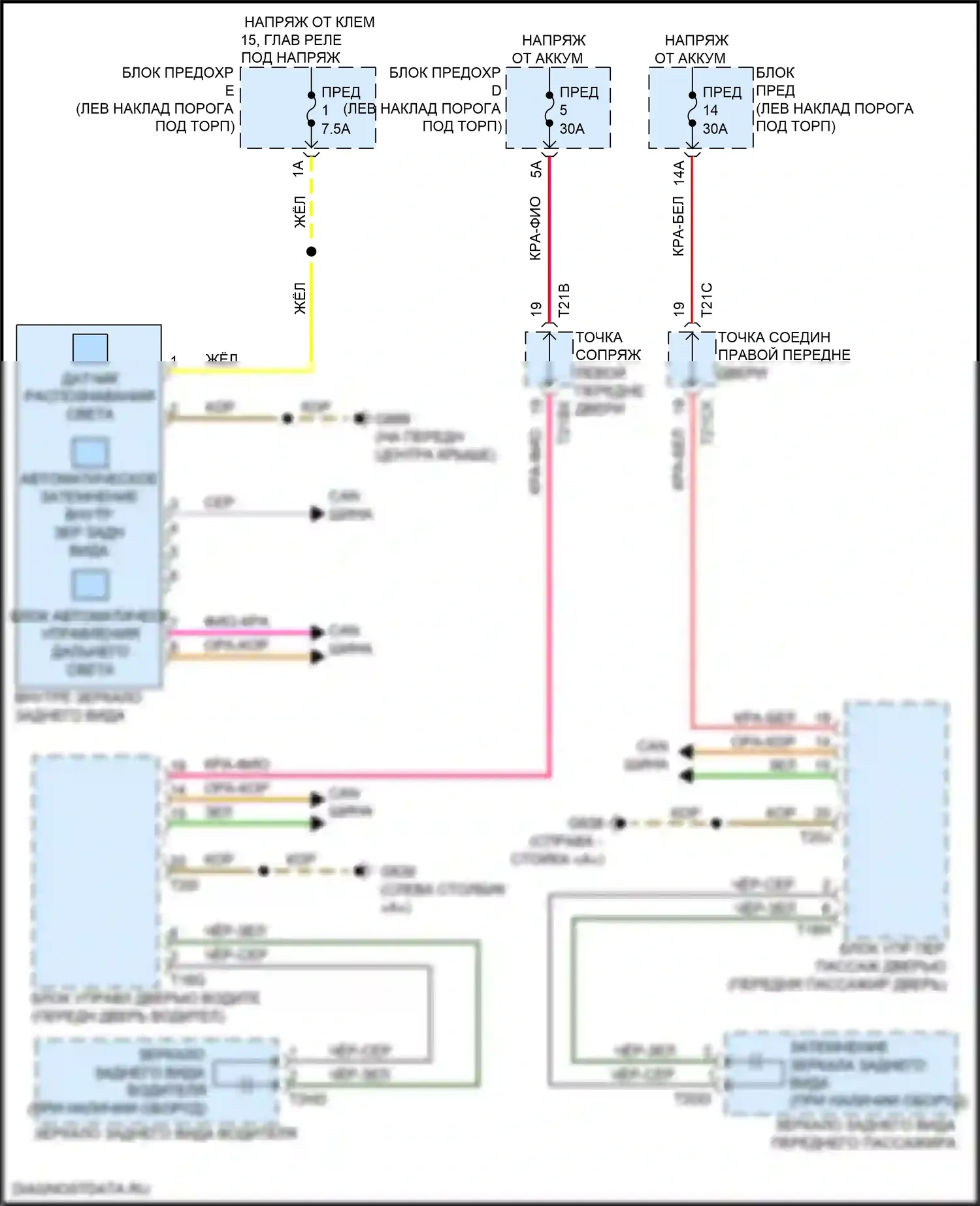 A6 Audi C8 рестайлинг (2022-2024): Электросхема автоматического дневного/ночного зеркала 
