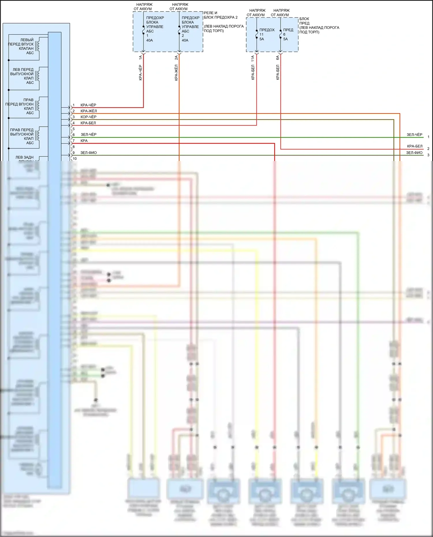 A6 Audi C8 (2018-2023): Антиблокировочная система abs электросхема (1 из 4) 