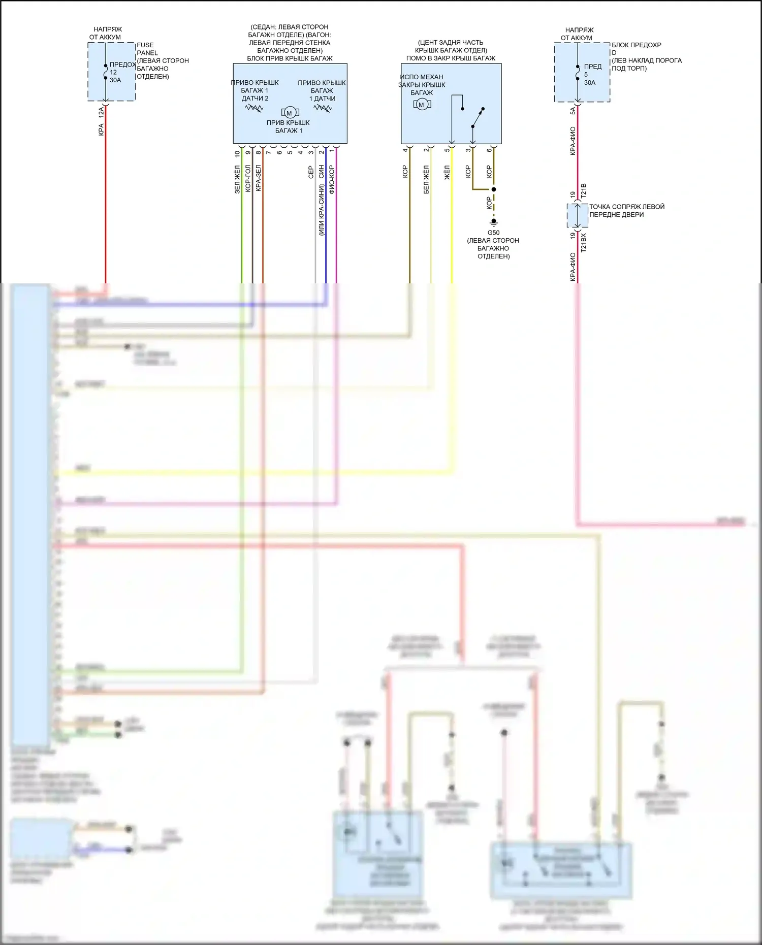 A6 Audi C8 (2018-2023): Электросхема открытия багажника и лючка топливного бака (1 из 2) 