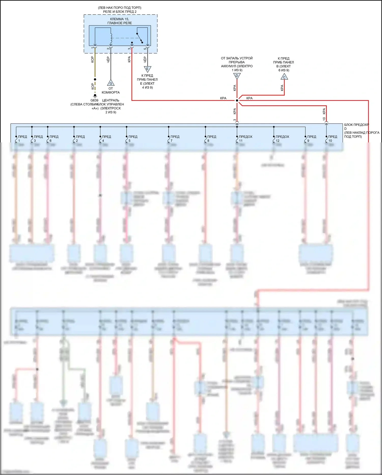 A6 Audi C8 (2018-2023): Электросхема блока предохранителей реле (3 из 9) 