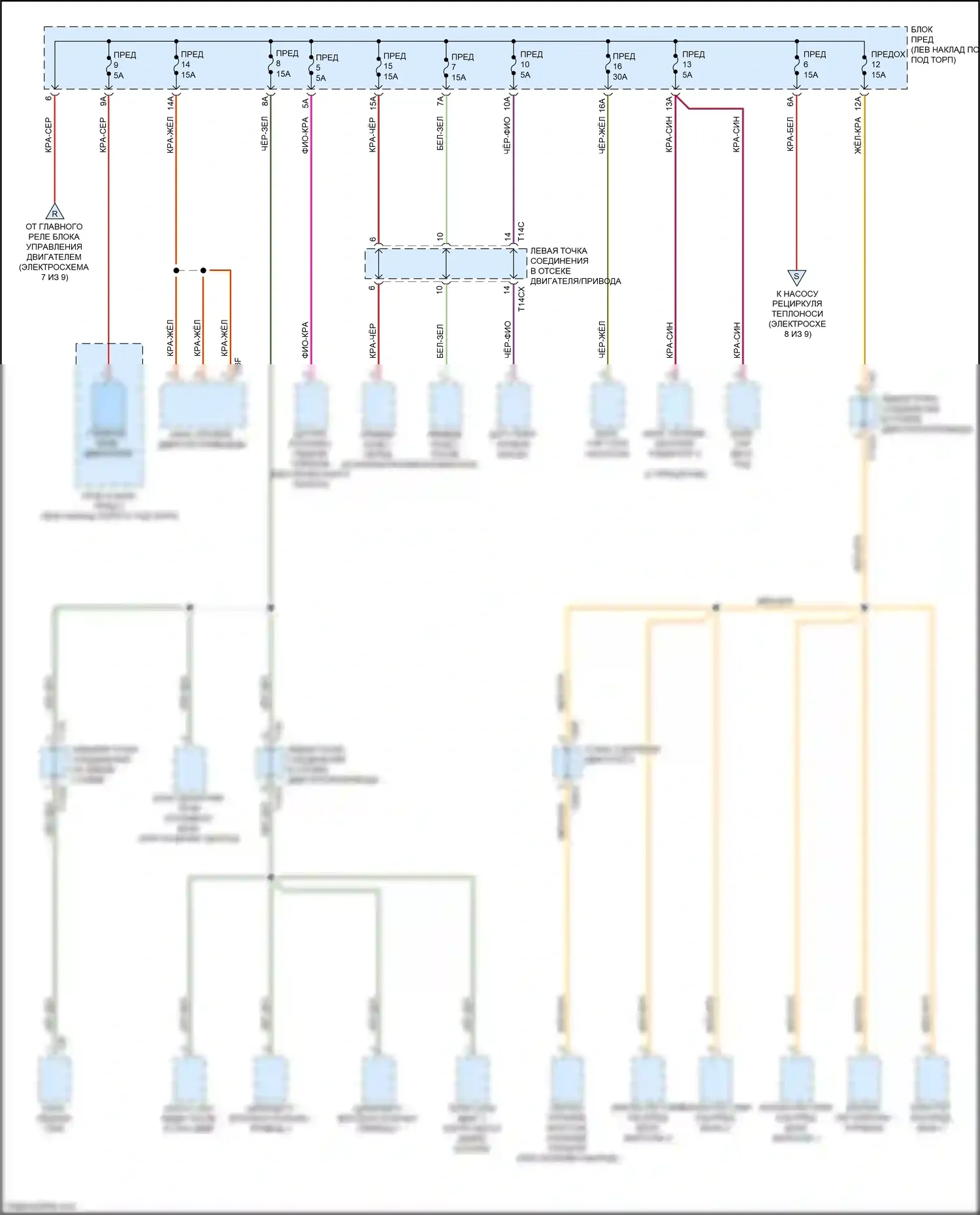 A6 Audi C8 (2018-2023): Электросхема блока предохранителей реле (9 из 9) 