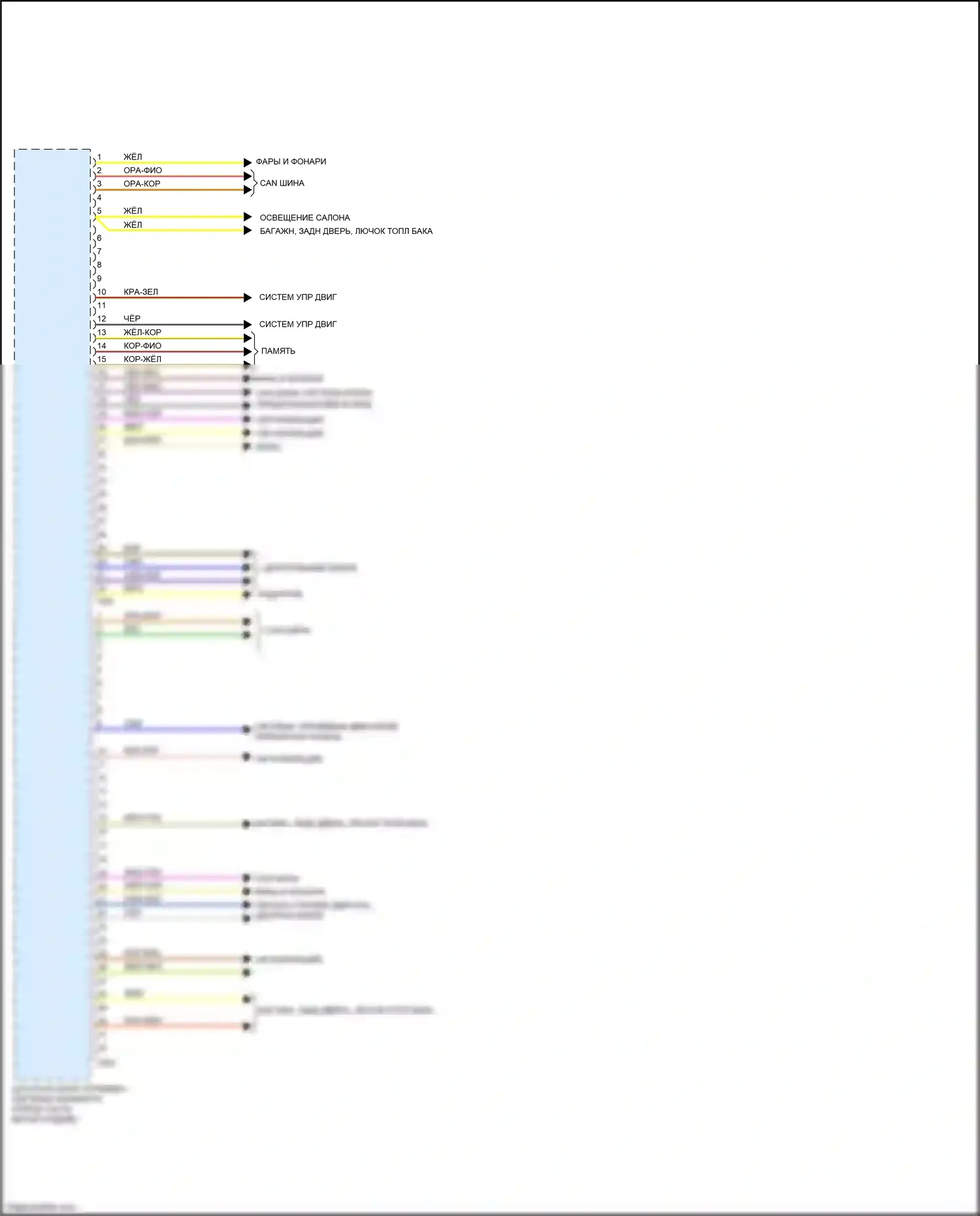 A6 Audi C8 (2018-2023): Электросхема блока центрального управления системой комфорта (2 из 2) 