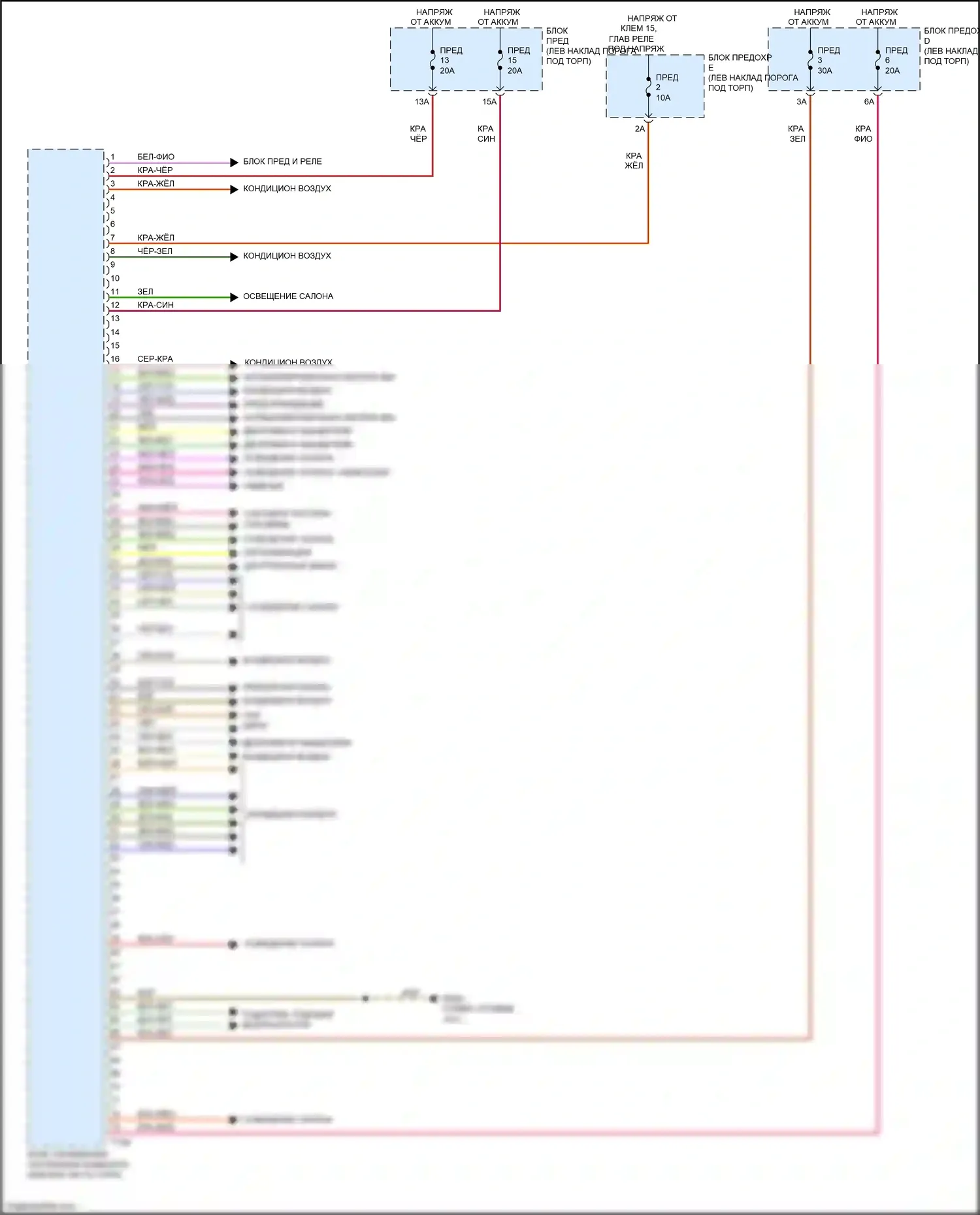 A6 Audi C8 (2018-2023): Электросхема блока управления системами комфорта (2 из 2) 