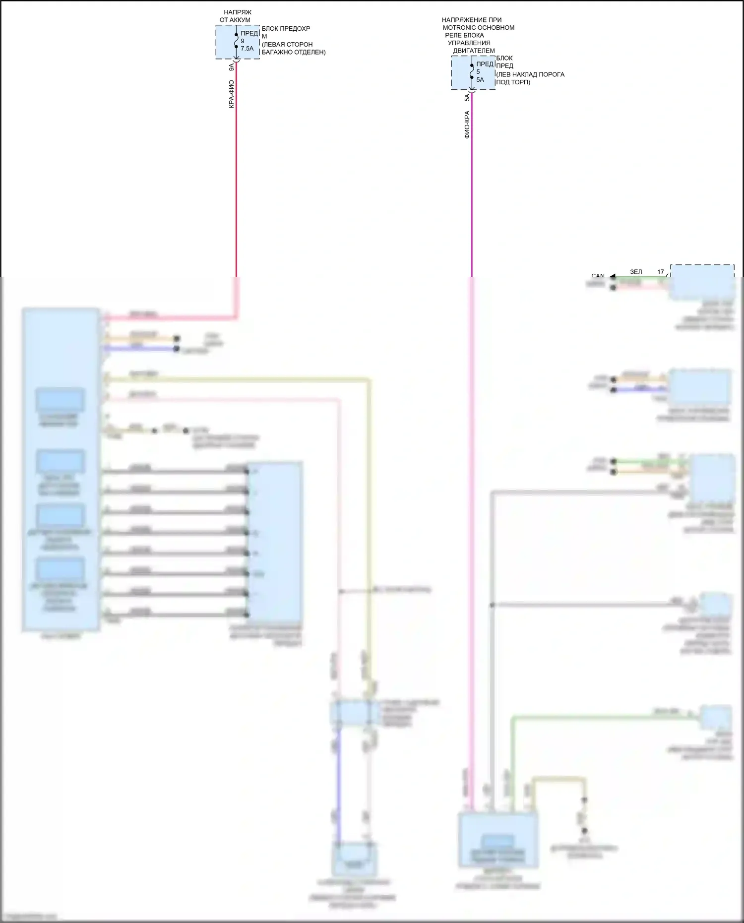 A6 Audi C8 (2018-2023): Электросхема блокировки селектора 