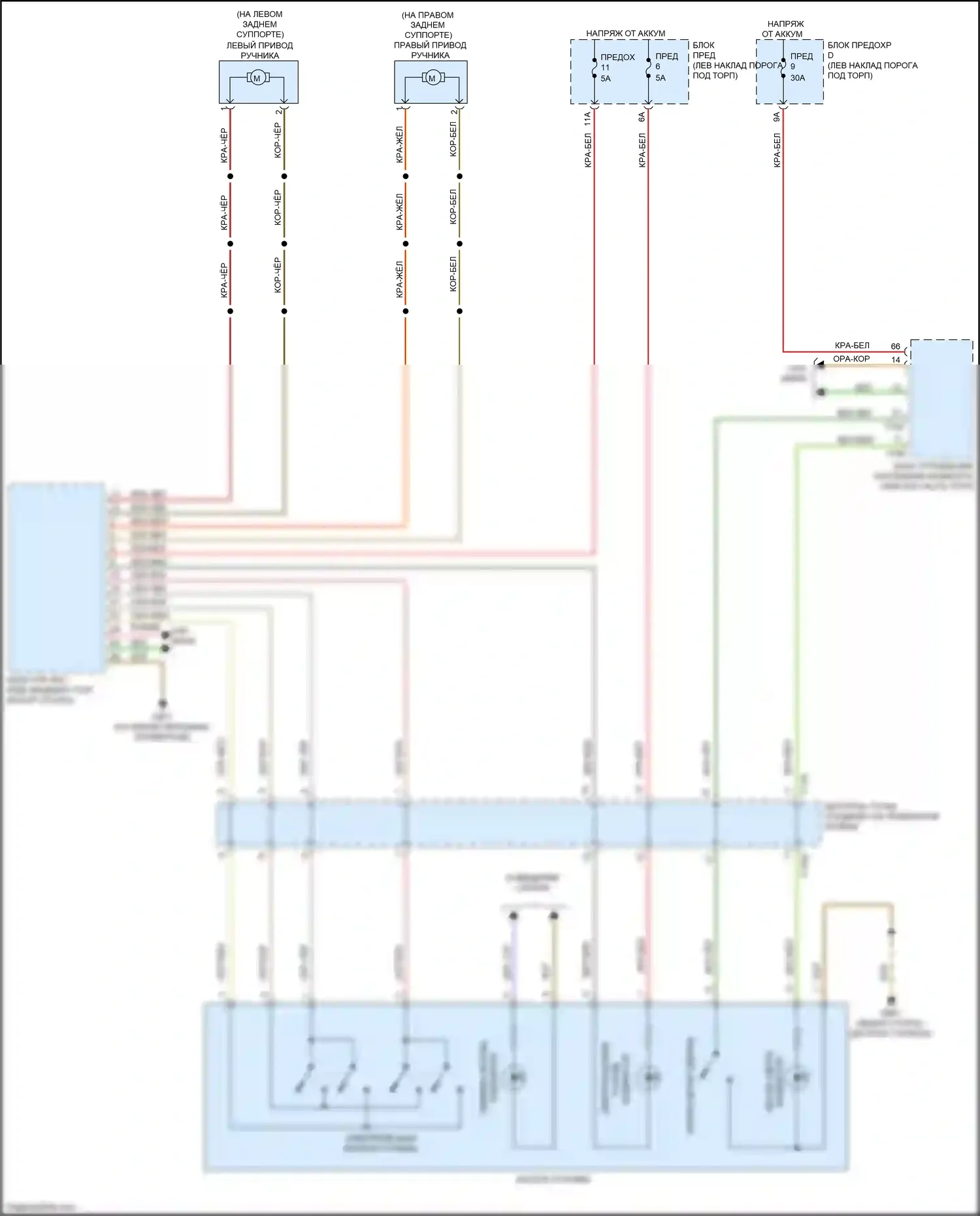 A6 Audi C8 (2018-2023): Электросхема растормаживания стояночного тормоза 