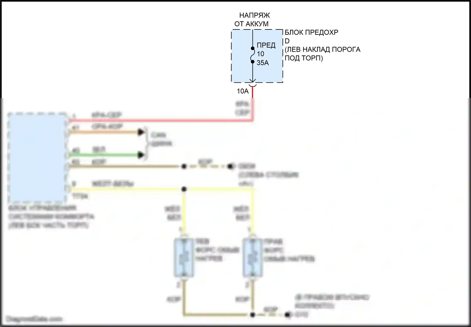A6 Audi C8 (2018-2023): Электросхема подогрева форсунки 