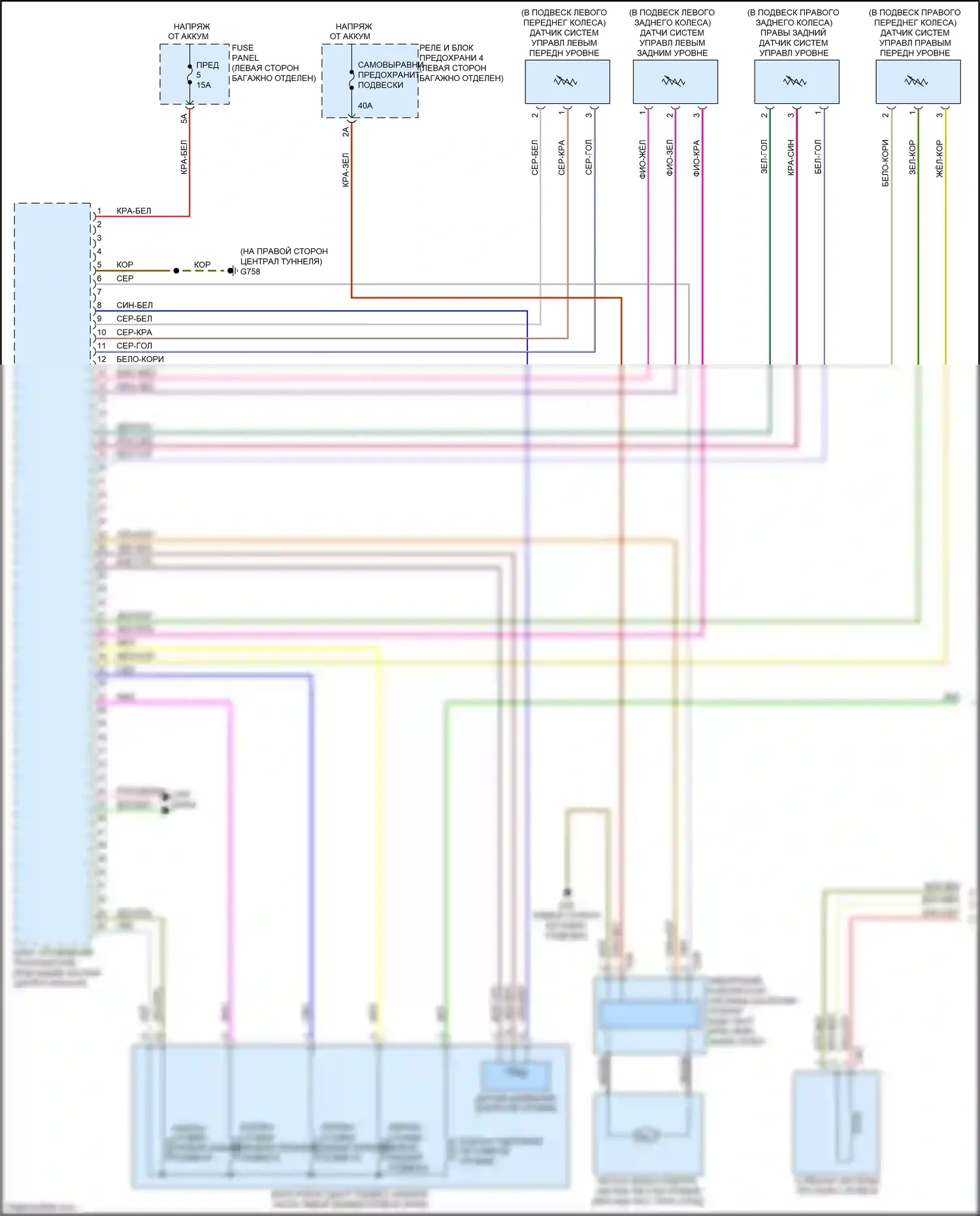 A6 Audi C8 (2018-2023): Электросхема электронной подвески (1 из 2) 