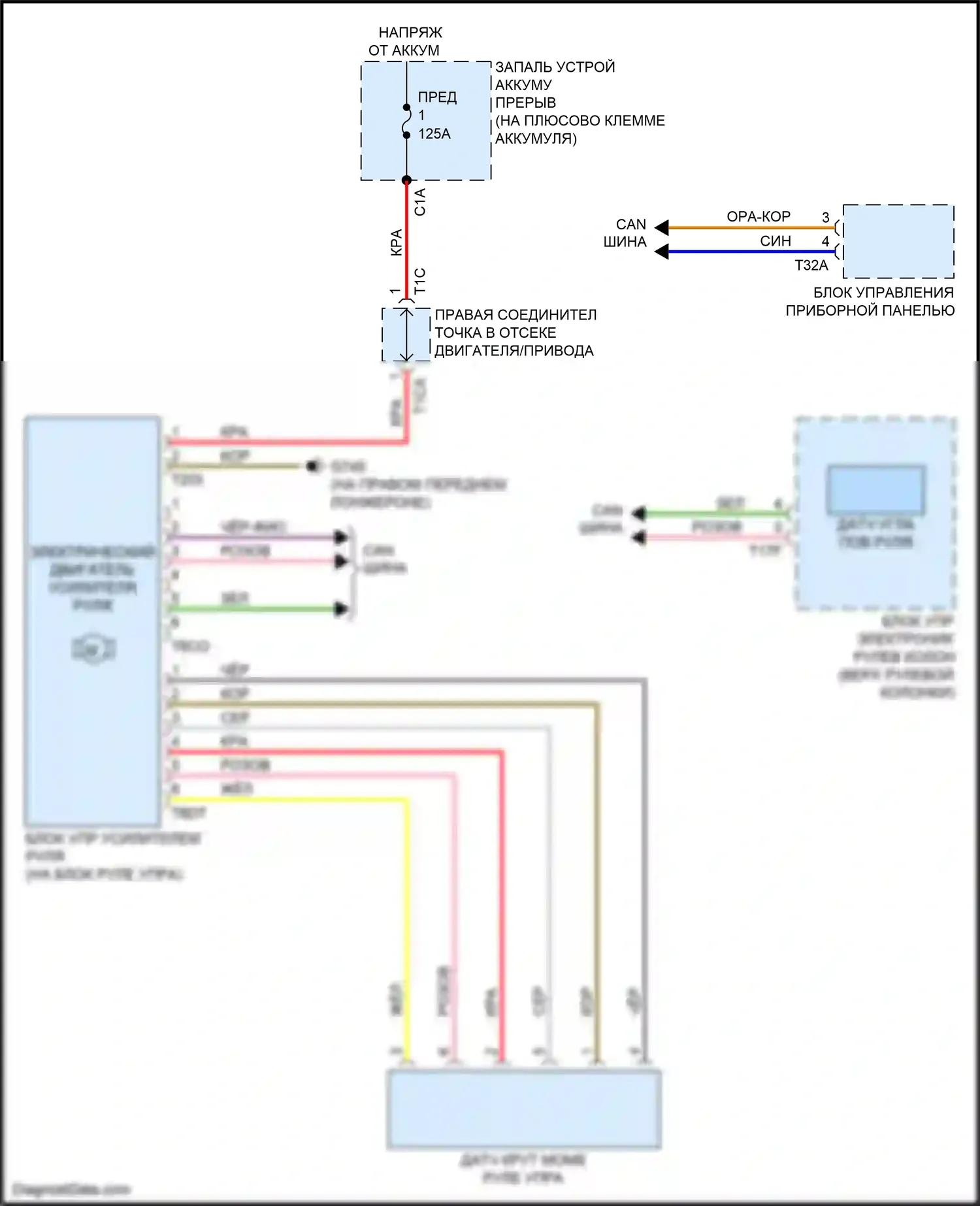 A6 Audi C8 (2018-2023): Электрический усилитель руля электросхема 