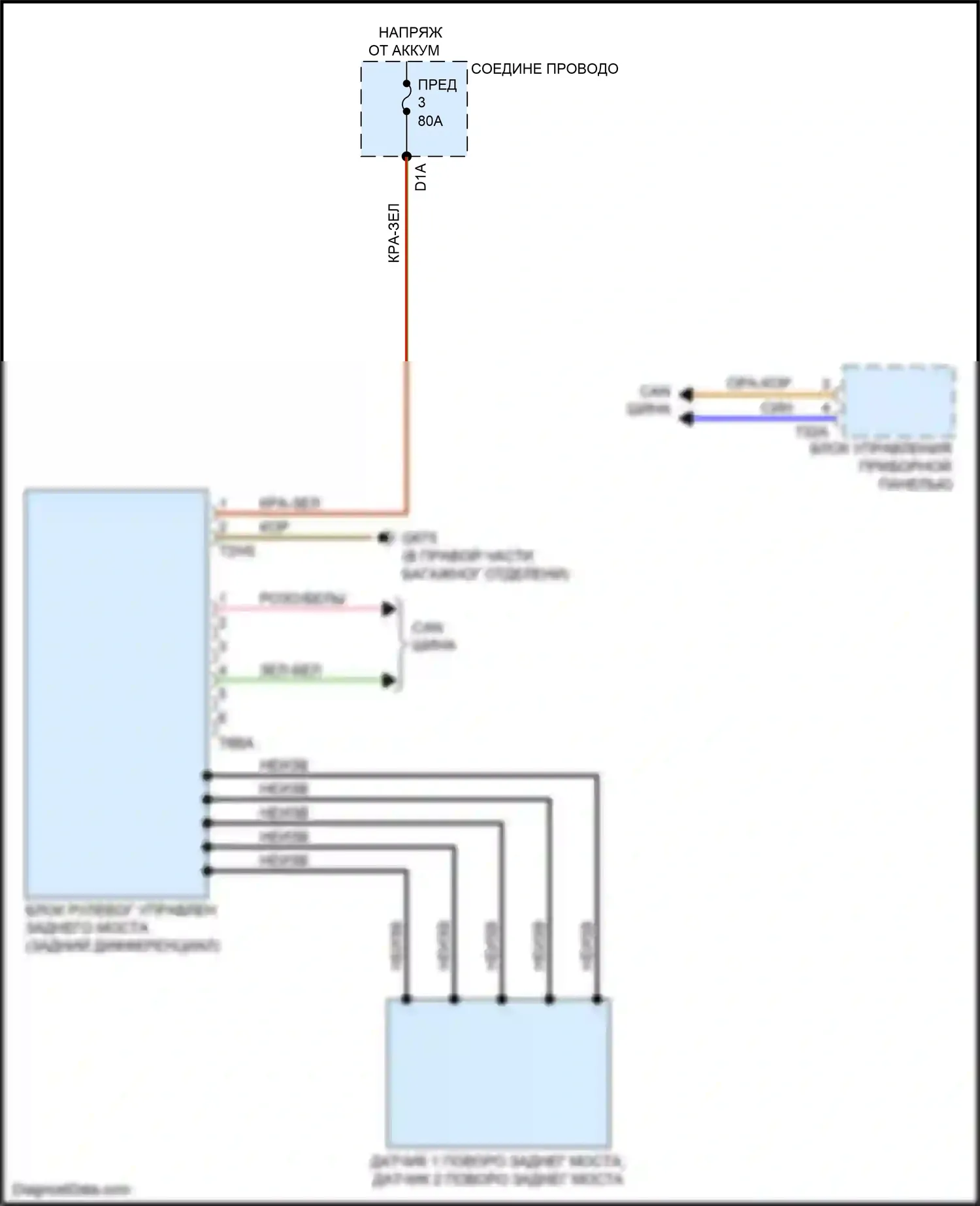A6 Audi C8 (2018-2023): Электросхема рулевого управления заднего моста 