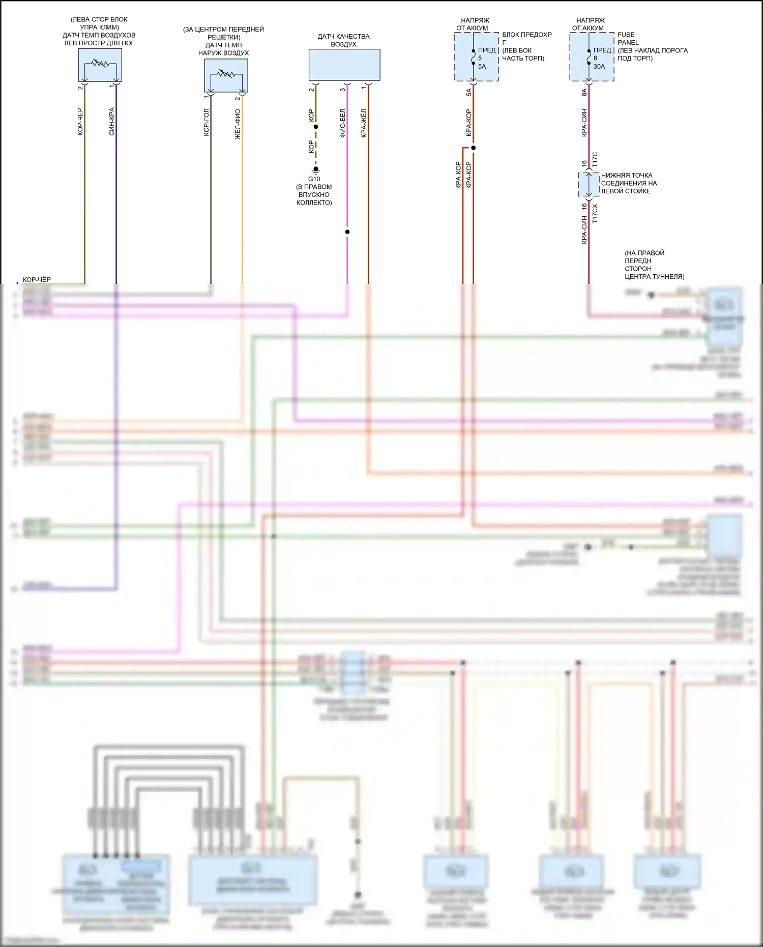 A6 Audi C8 (2018-2023): Электросхема климат контроля, с климат-контролем и задним управлением (2 из 4) 