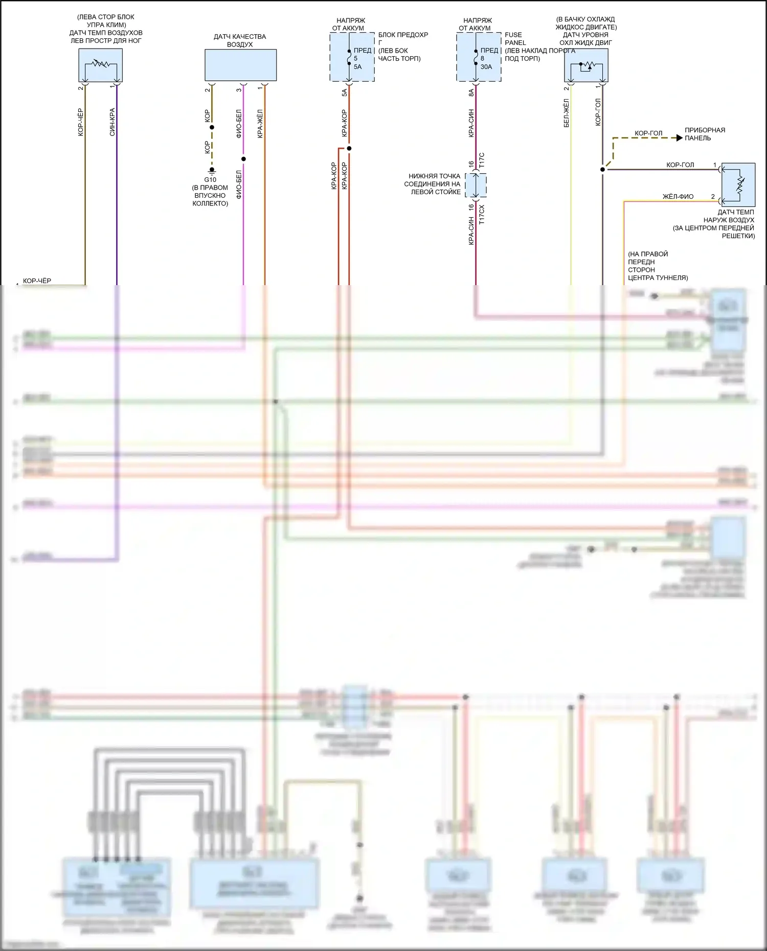 A6 Audi C8 (2018-2023): Электросхема климат контроля, с климатом, без задних органов управления (2 из 4) 