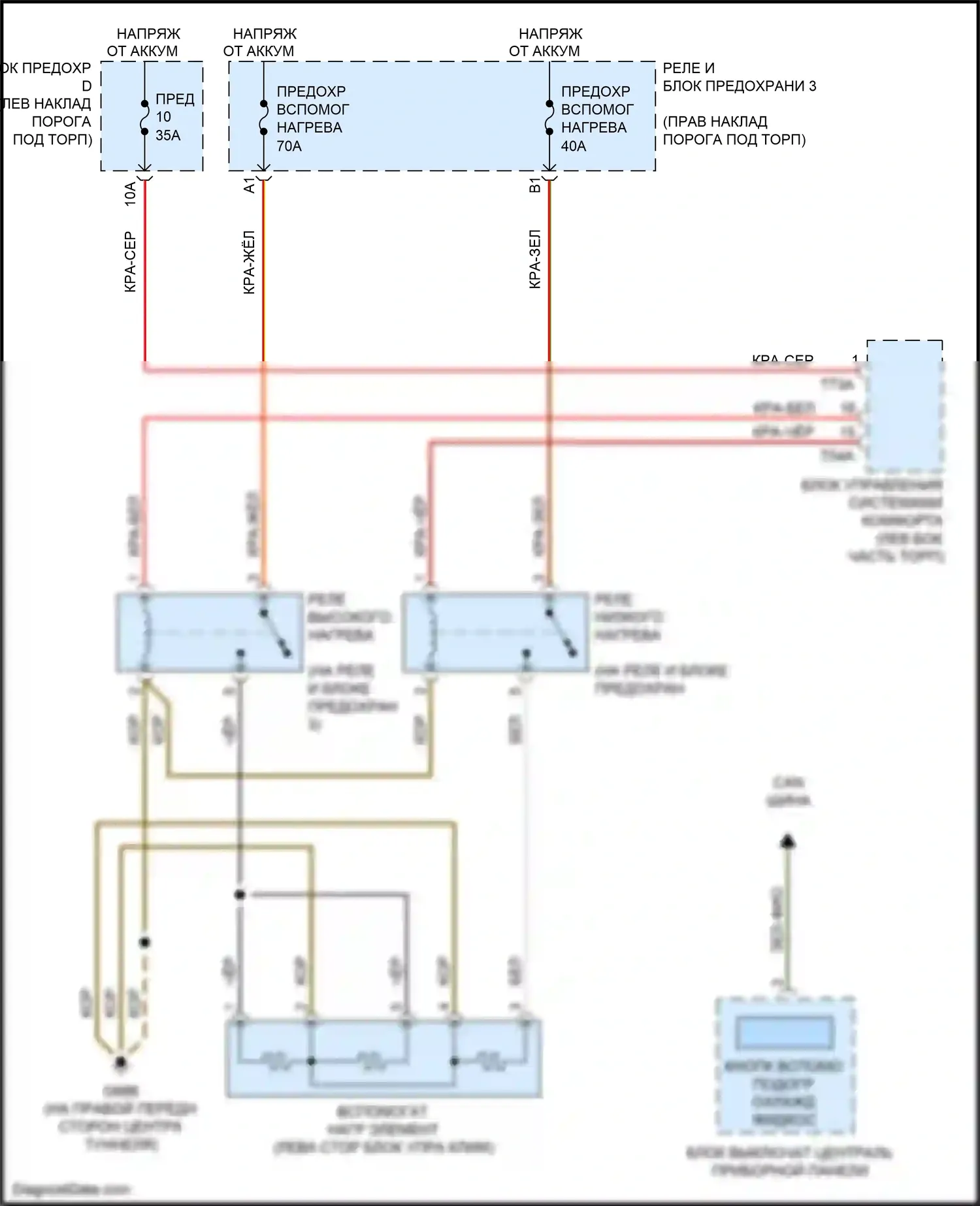 A6 Audi C8 (2018-2023): Электросхема вспомогательного нагревателя 