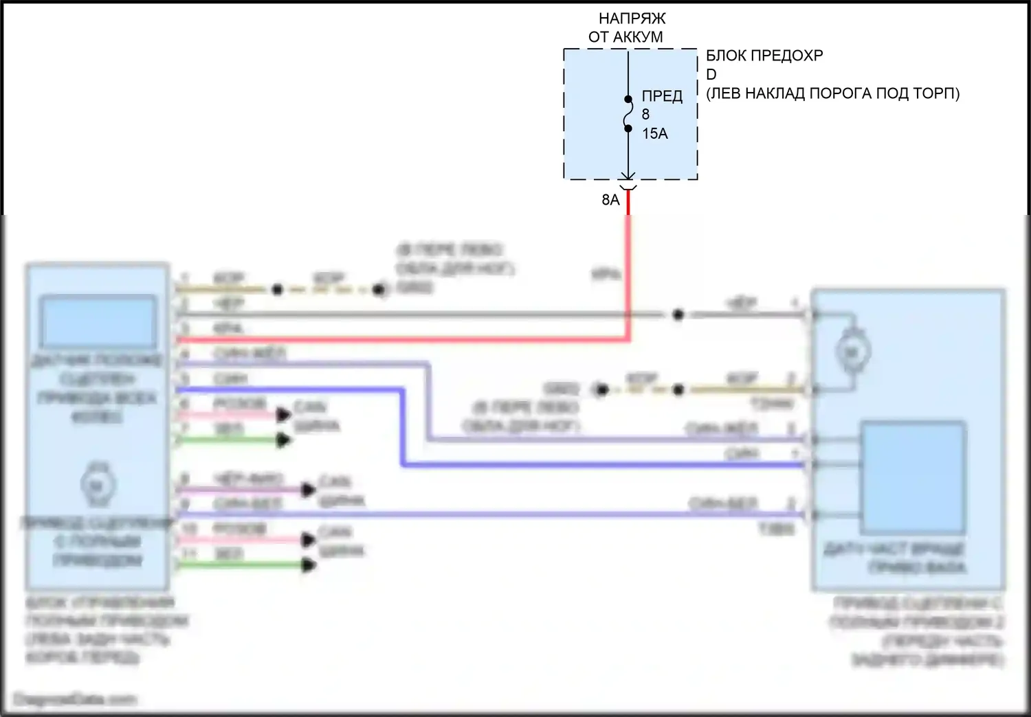 A6 Audi C8 (2018-2023): Электросхема awd, без векторизации крутящего момента 